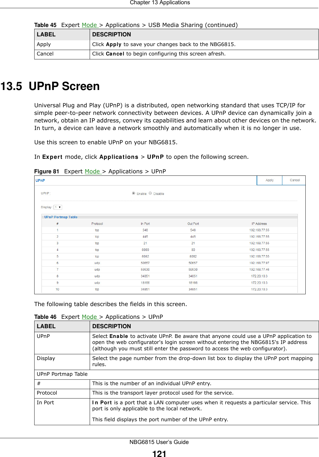  Chapter 13 ApplicationsNBG6815 User’s Guide12113.5  UPnP ScreenUniversal Plug and Play (UPnP) is a distributed, open networking standard that uses TCP/IP for simple peer-to-peer network connectivity between devices. A UPnP device can dynamically join a network, obtain an IP address, convey its capabilities and learn about other devices on the network. In turn, a device can leave a network smoothly and automatically when it is no longer in use.Use this screen to enable UPnP on your NBG6815.In Expert mode, click Applications &gt; UPnP to open the following screen. Figure 81   Expert Mode &gt; Applications &gt; UPnPThe following table describes the fields in this screen.Apply Click Apply to save your changes back to the NBG6815.Cancel Click Cancel to begin configuring this screen afresh.Table 45   Expert Mode &gt; Applications &gt; USB Media Sharing (continued)LABEL DESCRIPTIONTable 46   Expert Mode &gt; Applications &gt; UPnPLABEL DESCRIPTIONUPnP Select Enable to activate UPnP. Be aware that anyone could use a UPnP application to open the web configurator&apos;s login screen without entering the NBG6815&apos;s IP address (although you must still enter the password to access the web configurator).Display Select the page number from the drop-down list box to display the UPnP port mapping rules.UPnP Portmap Table#This is the number of an individual UPnP entry.Protocol This is the transport layer protocol used for the service.In Port In Port is a port that a LAN computer uses when it requests a particular service. This port is only applicable to the local network. This field displays the port number of the UPnP entry.