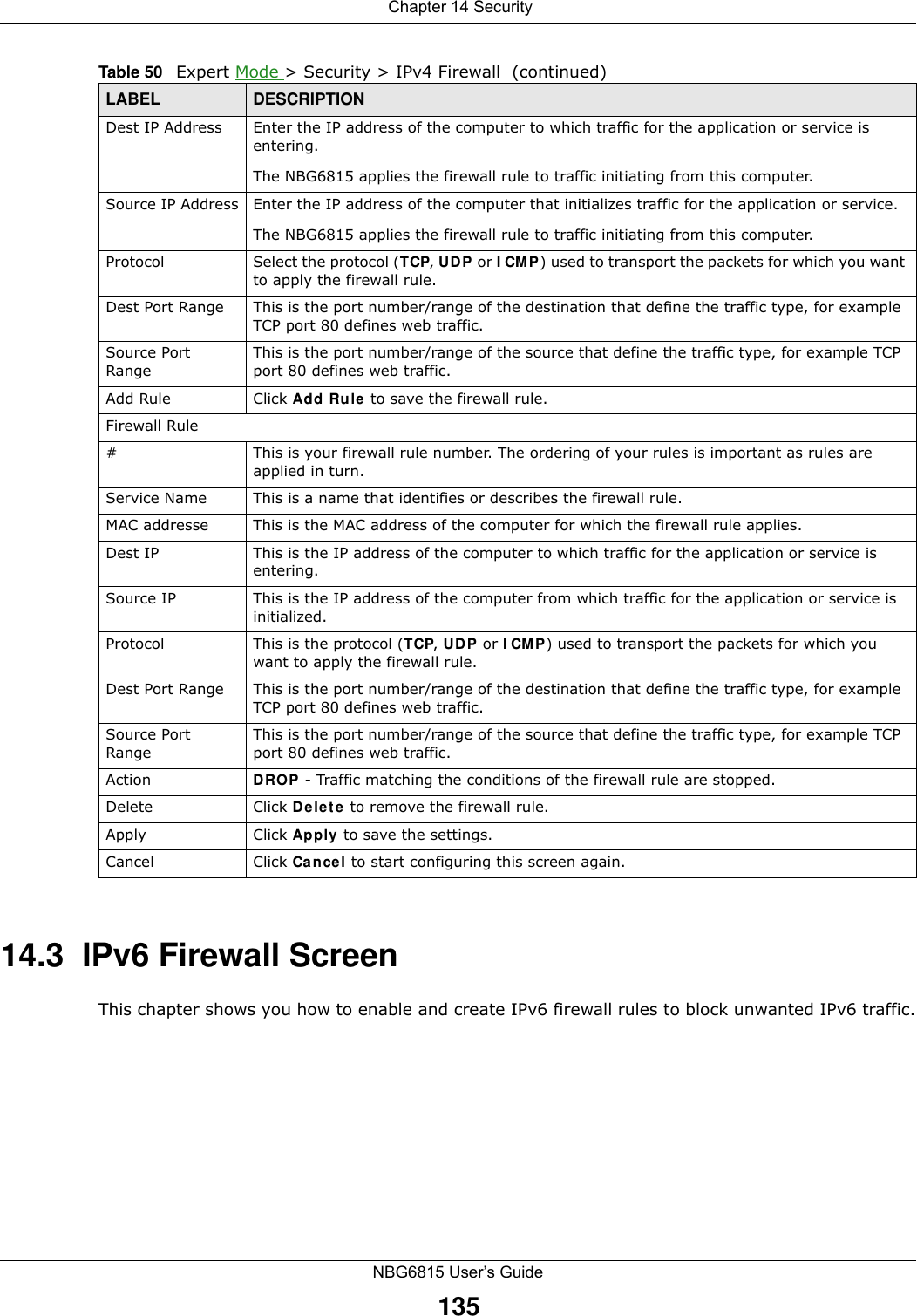  Chapter 14 SecurityNBG6815 User’s Guide13514.3  IPv6 Firewall Screen This chapter shows you how to enable and create IPv6 firewall rules to block unwanted IPv6 traffic.Dest IP Address Enter the IP address of the computer to which traffic for the application or service is entering. The NBG6815 applies the firewall rule to traffic initiating from this computer. Source IP Address Enter the IP address of the computer that initializes traffic for the application or service.The NBG6815 applies the firewall rule to traffic initiating from this computer.Protocol  Select the protocol (TCP, UDP or ICMP) used to transport the packets for which you want to apply the firewall rule.Dest Port Range This is the port number/range of the destination that define the traffic type, for example TCP port 80 defines web traffic.Source Port RangeThis is the port number/range of the source that define the traffic type, for example TCP port 80 defines web traffic.Add Rule Click Add Rule to save the firewall rule. Firewall Rule# This is your firewall rule number. The ordering of your rules is important as rules are applied in turn. Service Name This is a name that identifies or describes the firewall rule.MAC addresse This is the MAC address of the computer for which the firewall rule applies.Dest IP This is the IP address of the computer to which traffic for the application or service is entering. Source IP This is the IP address of the computer from which traffic for the application or service is initialized. Protocol This is the protocol (TCP, UDP or ICMP) used to transport the packets for which you want to apply the firewall rule. Dest Port Range This is the port number/range of the destination that define the traffic type, for example TCP port 80 defines web traffic.Source Port RangeThis is the port number/range of the source that define the traffic type, for example TCP port 80 defines web traffic.Action DROP - Traffic matching the conditions of the firewall rule are stopped.Delete Click Delete to remove the firewall rule.Apply Click Apply to save the settings. Cancel Click Cancel to start configuring this screen again. Table 50   Expert Mode &gt; Security &gt; IPv4 Firewall  (continued)LABEL DESCRIPTION
