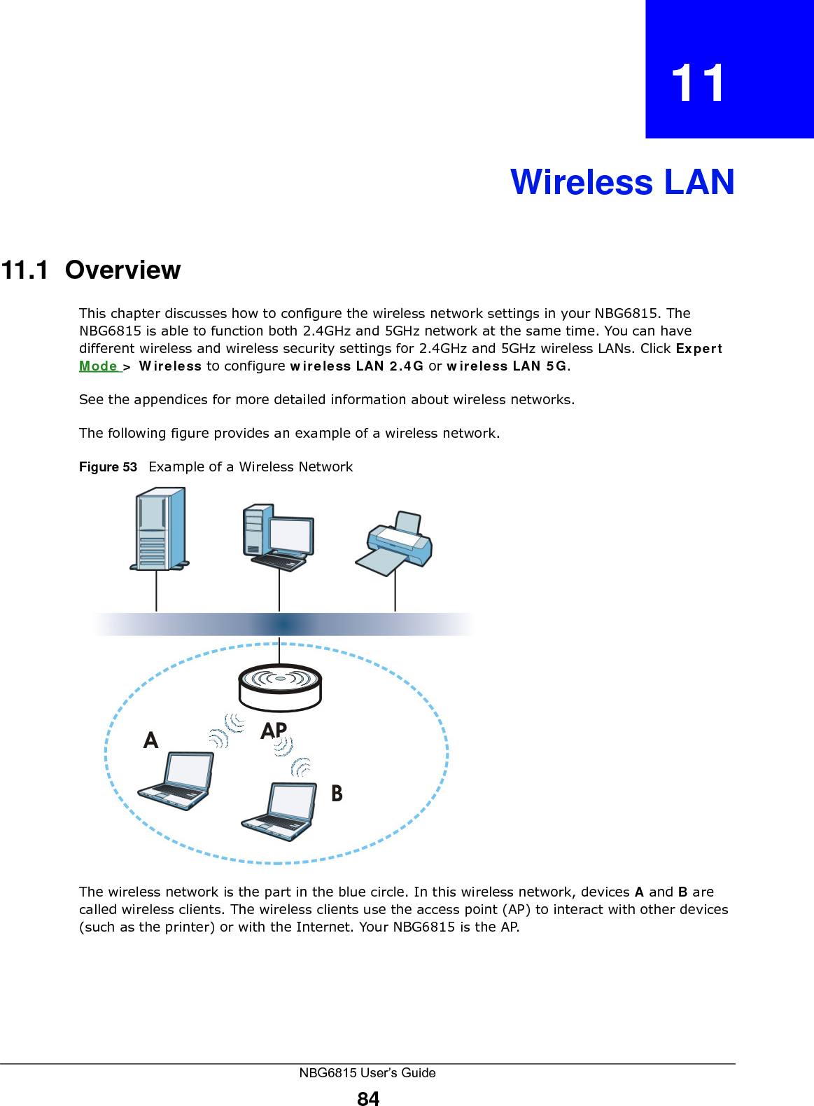 NBG6815 User’s Guide84CHAPTER   11Wireless LAN11.1  OverviewThis chapter discusses how to configure the wireless network settings in your NBG6815. The NBG6815 is able to function both 2.4GHz and 5GHz network at the same time. You can have different wireless and wireless security settings for 2.4GHz and 5GHz wireless LANs. Click Expert Mode &gt; Wireless to configure wireless LAN 2.4G or wireless LAN 5G.See the appendices for more detailed information about wireless networks.The following figure provides an example of a wireless network.Figure 53   Example of a Wireless NetworkThe wireless network is the part in the blue circle. In this wireless network, devices A and B are called wireless clients. The wireless clients use the access point (AP) to interact with other devices (such as the printer) or with the Internet. Your NBG6815 is the AP.
