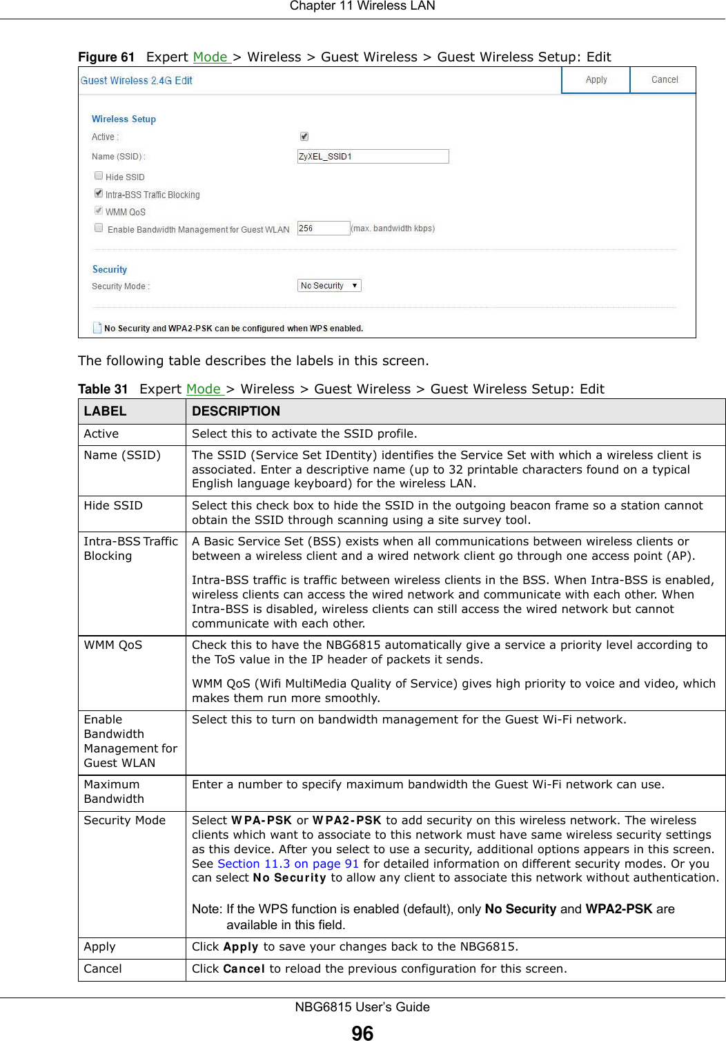 Chapter 11 Wireless LANNBG6815 User’s Guide96Figure 61   Expert Mode &gt; Wireless &gt; Guest Wireless &gt; Guest Wireless Setup: Edit The following table describes the labels in this screen.Table 31   Expert Mode &gt; Wireless &gt; Guest Wireless &gt; Guest Wireless Setup: EditLABEL DESCRIPTIONActive Select this to activate the SSID profile.Name (SSID)  The SSID (Service Set IDentity) identifies the Service Set with which a wireless client is associated. Enter a descriptive name (up to 32 printable characters found on a typical English language keyboard) for the wireless LAN. Hide SSID Select this check box to hide the SSID in the outgoing beacon frame so a station cannot obtain the SSID through scanning using a site survey tool.Intra-BSS Traffic BlockingA Basic Service Set (BSS) exists when all communications between wireless clients or between a wireless client and a wired network client go through one access point (AP). Intra-BSS traffic is traffic between wireless clients in the BSS. When Intra-BSS is enabled, wireless clients can access the wired network and communicate with each other. When Intra-BSS is disabled, wireless clients can still access the wired network but cannot communicate with each other.WMM QoS Check this to have the NBG6815 automatically give a service a priority level according to the ToS value in the IP header of packets it sends. WMM QoS (Wifi MultiMedia Quality of Service) gives high priority to voice and video, which makes them run more smoothly.Enable Bandwidth Management for Guest WLAN Select this to turn on bandwidth management for the Guest Wi-Fi network.Maximum Bandwidth Enter a number to specify maximum bandwidth the Guest Wi-Fi network can use.Security Mode Select WPA-PSK or WPA2-PSK to add security on this wireless network. The wireless clients which want to associate to this network must have same wireless security settings as this device. After you select to use a security, additional options appears in this screen. See Section 11.3 on page 91 for detailed information on different security modes. Or you can select No Security to allow any client to associate this network without authentication.Note: If the WPS function is enabled (default), only No Security and WPA2-PSK are available in this field.Apply Click Apply to save your changes back to the NBG6815.Cancel Click Cancel to reload the previous configuration for this screen.