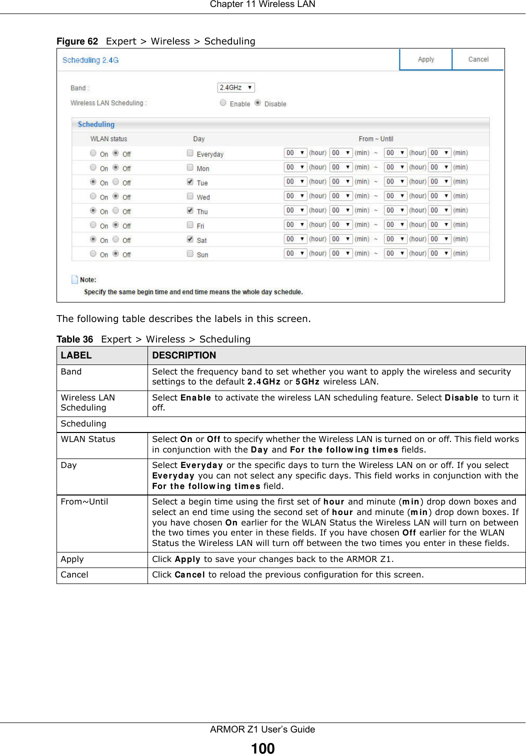 Chapter 11 Wireless LANARMOR Z1 User’s Guide100Figure 62   Expert &gt; Wireless &gt; SchedulingThe following table describes the labels in this screen.Table 36   Expert &gt; Wireless &gt; SchedulingLABEL DESCRIPTIONBand Select the frequency band to set whether you want to apply the wireless and security settings to the default 2.4GHz or 5GHz wireless LAN. Wireless LAN SchedulingSelect Enable to activate the wireless LAN scheduling feature. Select Disable to turn it off.SchedulingWLAN Status Select On or Off to specify whether the Wireless LAN is turned on or off. This field works in conjunction with the Day and For the following times fields.Day Select Everyday or the specific days to turn the Wireless LAN on or off. If you select Everyday you can not select any specific days. This field works in conjunction with the For the following times field.From~Until Select a begin time using the first set of hour and minute (min) drop down boxes and select an end time using the second set of hour and minute (min) drop down boxes. If you have chosen On earlier for the WLAN Status the Wireless LAN will turn on between the two times you enter in these fields. If you have chosen Off earlier for the WLAN Status the Wireless LAN will turn off between the two times you enter in these fields. Apply Click Apply to save your changes back to the ARMOR Z1.Cancel Click Cancel to reload the previous configuration for this screen.