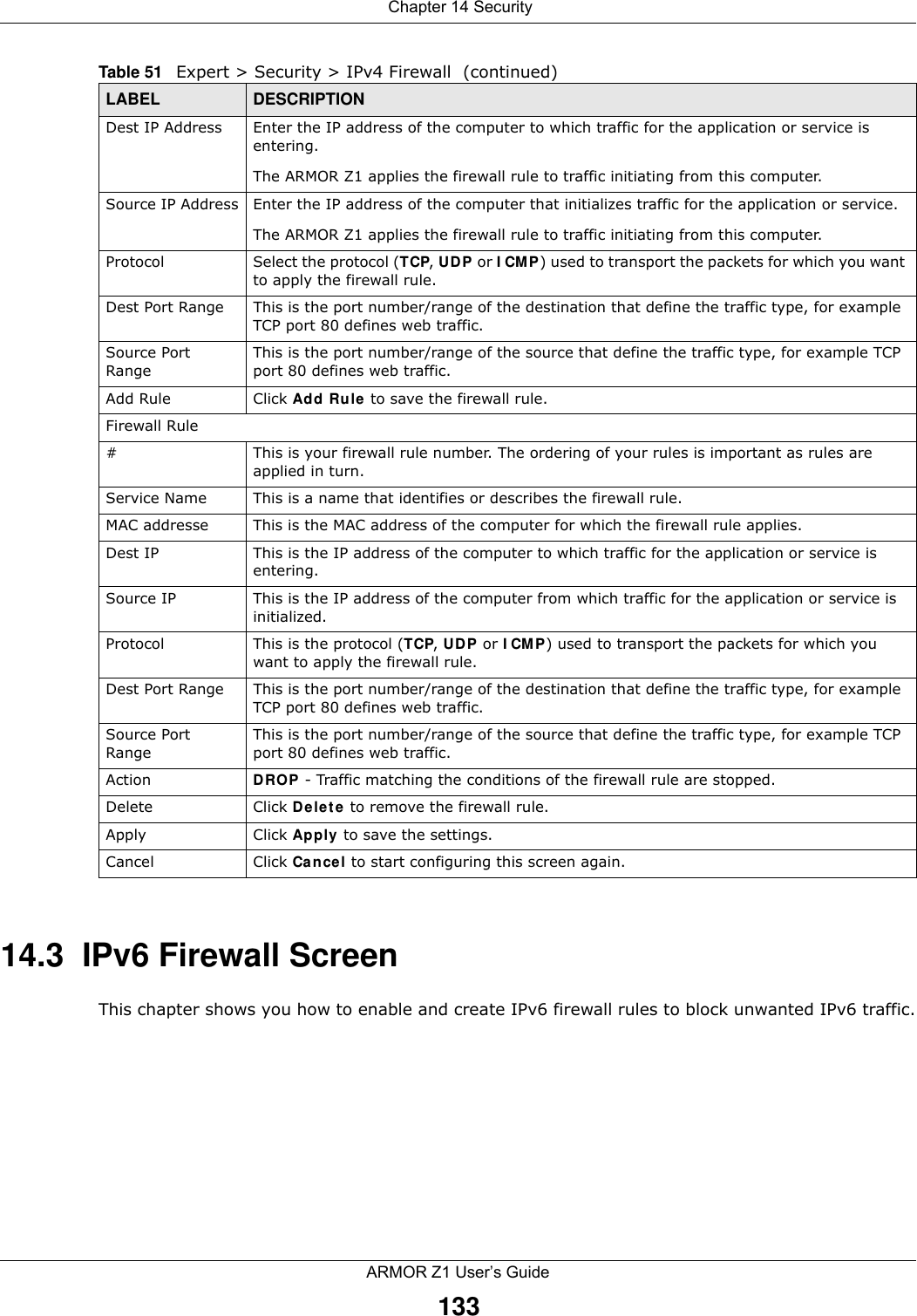  Chapter 14 SecurityARMOR Z1 User’s Guide13314.3  IPv6 Firewall Screen This chapter shows you how to enable and create IPv6 firewall rules to block unwanted IPv6 traffic.Dest IP Address Enter the IP address of the computer to which traffic for the application or service is entering. The ARMOR Z1 applies the firewall rule to traffic initiating from this computer. Source IP Address Enter the IP address of the computer that initializes traffic for the application or service.The ARMOR Z1 applies the firewall rule to traffic initiating from this computer.Protocol  Select the protocol (TCP, UDP or ICMP) used to transport the packets for which you want to apply the firewall rule.Dest Port Range This is the port number/range of the destination that define the traffic type, for example TCP port 80 defines web traffic.Source Port RangeThis is the port number/range of the source that define the traffic type, for example TCP port 80 defines web traffic.Add Rule Click Add Rule to save the firewall rule. Firewall Rule# This is your firewall rule number. The ordering of your rules is important as rules are applied in turn. Service Name This is a name that identifies or describes the firewall rule.MAC addresse This is the MAC address of the computer for which the firewall rule applies.Dest IP This is the IP address of the computer to which traffic for the application or service is entering. Source IP This is the IP address of the computer from which traffic for the application or service is initialized. Protocol This is the protocol (TCP, UDP or ICMP) used to transport the packets for which you want to apply the firewall rule. Dest Port Range This is the port number/range of the destination that define the traffic type, for example TCP port 80 defines web traffic.Source Port RangeThis is the port number/range of the source that define the traffic type, for example TCP port 80 defines web traffic.Action DROP - Traffic matching the conditions of the firewall rule are stopped.Delete Click Delete to remove the firewall rule.Apply Click Apply to save the settings. Cancel Click Cancel to start configuring this screen again. Table 51   Expert &gt; Security &gt; IPv4 Firewall  (continued)LABEL DESCRIPTION