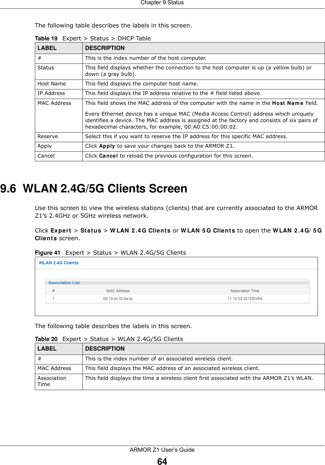 Chapter 9 StatusARMOR Z1 User’s Guide64The following table describes the labels in this screen.9.6  WLAN 2.4G/5G Clients ScreenUse this screen to view the wireless stations (clients) that are currently associated to the ARMOR Z1’s 2.4GHz or 5GHz wireless network.Click Expert &gt; Status &gt; WLAN 2.4G Clients or WLAN 5G Clients to open the WLAN 2.4G/5G Clients screen.Figure 41   Expert &gt; Status &gt; WLAN 2.4G/5G ClientsThe following table describes the labels in this screen.Table 19   Expert &gt; Status &gt; DHCP TableLABEL  DESCRIPTION#  This is the index number of the host computer.Status This field displays whether the connection to the host computer is up (a yellow bulb) or down (a gray bulb).Host Name This field displays the computer host name.IP Address This field displays the IP address relative to the # field listed above.MAC Address This field shows the MAC address of the computer with the name in the Host Name field.Every Ethernet device has a unique MAC (Media Access Control) address which uniquely identifies a device. The MAC address is assigned at the factory and consists of six pairs of hexadecimal characters, for example, 00:A0:C5:00:00:02.Reserve Select this if you want to reserve the IP address for this specific MAC address.Apply Click Apply to save your changes back to the ARMOR Z1.Cancel Click Cancel to reload the previous configuration for this screen.Table 20   Expert &gt; Status &gt; WLAN 2.4G/5G ClientsLABEL  DESCRIPTION#  This is the index number of an associated wireless client. MAC Address This field displays the MAC address of an associated wireless client.Association TimeThis field displays the time a wireless client first associated with the ARMOR Z1’s WLAN.