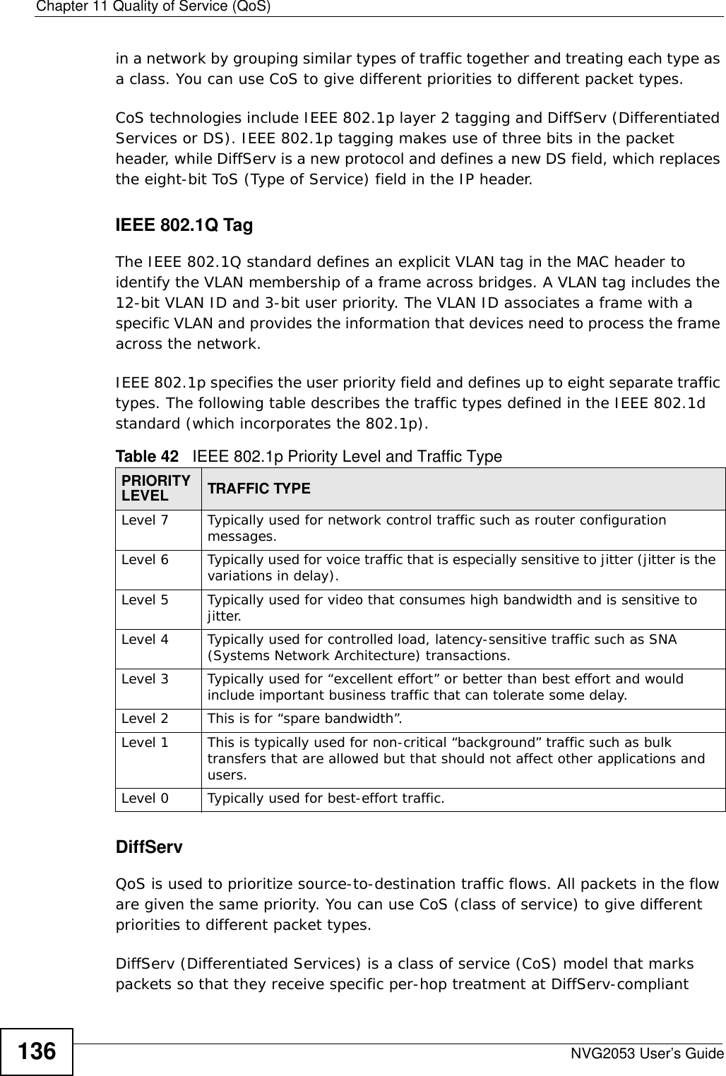 Chapter 11 Quality of Service (QoS)NVG2053 User’s Guide136in a network by grouping similar types of traffic together and treating each type as a class. You can use CoS to give different priorities to different packet types. CoS technologies include IEEE 802.1p layer 2 tagging and DiffServ (Differentiated Services or DS). IEEE 802.1p tagging makes use of three bits in the packet header, while DiffServ is a new protocol and defines a new DS field, which replaces the eight-bit ToS (Type of Service) field in the IP header. IEEE 802.1Q TagThe IEEE 802.1Q standard defines an explicit VLAN tag in the MAC header to identify the VLAN membership of a frame across bridges. A VLAN tag includes the 12-bit VLAN ID and 3-bit user priority. The VLAN ID associates a frame with a specific VLAN and provides the information that devices need to process the frame across the network. IEEE 802.1p specifies the user priority field and defines up to eight separate traffic types. The following table describes the traffic types defined in the IEEE 802.1d standard (which incorporates the 802.1p).  DiffServ QoS is used to prioritize source-to-destination traffic flows. All packets in the flow are given the same priority. You can use CoS (class of service) to give different priorities to different packet types.DiffServ (Differentiated Services) is a class of service (CoS) model that marks packets so that they receive specific per-hop treatment at DiffServ-compliant Table 42   IEEE 802.1p Priority Level and Traffic TypePRIORITY  LEVEL TRAFFIC TYPELevel 7 Typically used for network control traffic such as router configuration messages.Level 6 Typically used for voice traffic that is especially sensitive to jitter (jitter is the variations in delay).Level 5 Typically used for video that consumes high bandwidth and is sensitive to jitter.Level 4 Typically used for controlled load, latency-sensitive traffic such as SNA (Systems Network Architecture) transactions.Level 3 Typically used for “excellent effort” or better than best effort and would include important business traffic that can tolerate some delay.Level 2 This is for “spare bandwidth”. Level 1 This is typically used for non-critical “background” traffic such as bulk transfers that are allowed but that should not affect other applications and users. Level 0 Typically used for best-effort traffic.