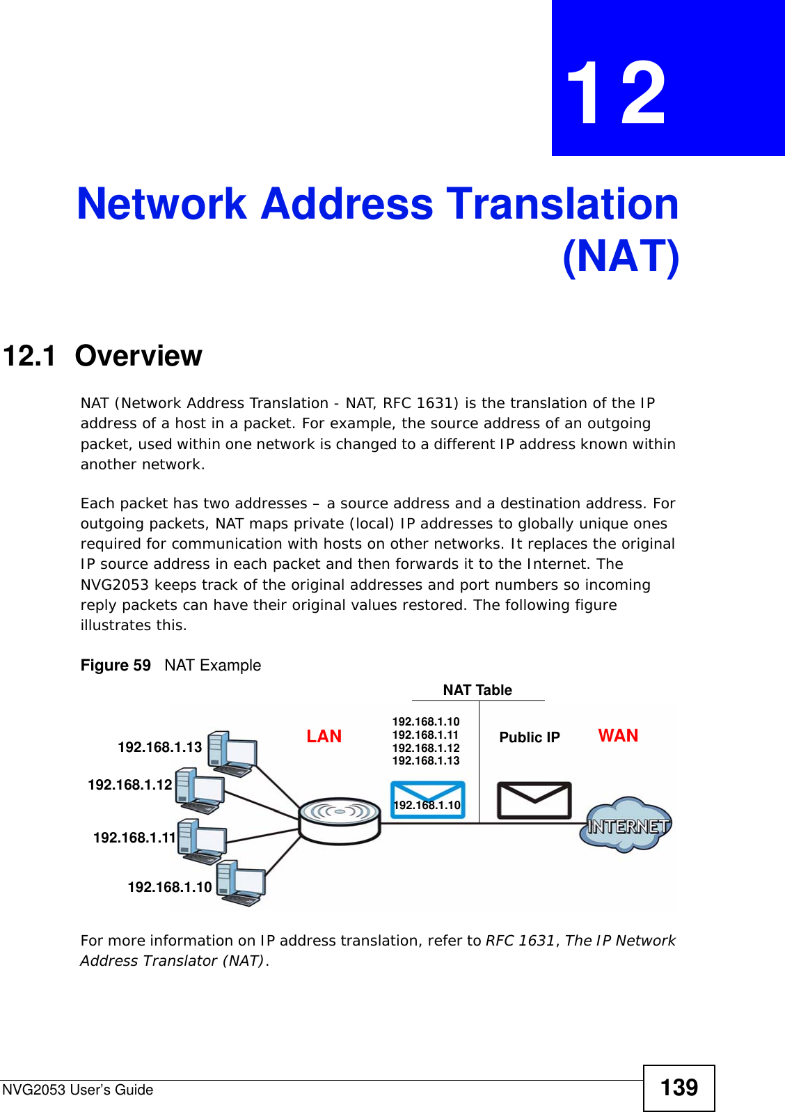 NVG2053 User’s Guide 139CHAPTER  12 Network Address Translation(NAT)12.1  Overview   NAT (Network Address Translation - NAT, RFC 1631) is the translation of the IP address of a host in a packet. For example, the source address of an outgoing packet, used within one network is changed to a different IP address known within another network.Each packet has two addresses – a source address and a destination address. For outgoing packets, NAT maps private (local) IP addresses to globally unique ones required for communication with hosts on other networks. It replaces the original IP source address in each packet and then forwards it to the Internet. The NVG2053 keeps track of the original addresses and port numbers so incoming reply packets can have their original values restored. The following figure illustrates this.Figure 59   NAT ExampleFor more information on IP address translation, refer to RFC 1631, The IP Network Address Translator (NAT).192.168.1.13192.168.1.12192.168.1.11192.168.1.10192.168.1.10192.168.1.10192.168.1.11192.168.1.12192.168.1.13Public IPNAT TableLAN WAN