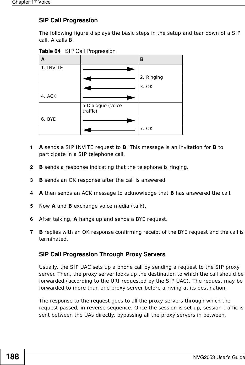 Chapter 17 VoiceNVG2053 User’s Guide188SIP Call ProgressionThe following figure displays the basic steps in the setup and tear down of a SIP call. A calls B. 1A sends a SIP INVITE request to B. This message is an invitation for B to participate in a SIP telephone call. 2B sends a response indicating that the telephone is ringing.3B sends an OK response after the call is answered. 4A then sends an ACK message to acknowledge that B has answered the call. 5Now A and B exchange voice media (talk). 6After talking, A hangs up and sends a BYE request. 7B replies with an OK response confirming receipt of the BYE request and the call is terminated.SIP Call Progression Through Proxy ServersUsually, the SIP UAC sets up a phone call by sending a request to the SIP proxy server. Then, the proxy server looks up the destination to which the call should be forwarded (according to the URI requested by the SIP UAC). The request may be forwarded to more than one proxy server before arriving at its destination. The response to the request goes to all the proxy servers through which the request passed, in reverse sequence. Once the session is set up, session traffic is sent between the UAs directly, bypassing all the proxy servers in between.Table 64   SIP Call ProgressionA B1. INVITE2. Ringing3. OK4. ACK 5.Dialogue (voice traffic)6. BYE7. OK