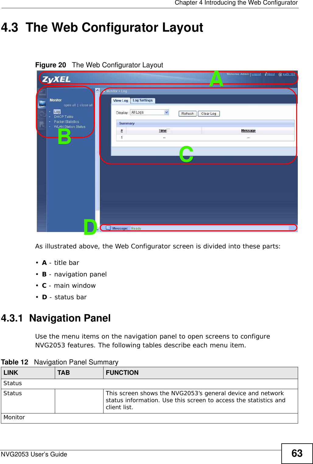  Chapter 4 Introducing the Web ConfiguratorNVG2053 User’s Guide 634.3  The Web Configurator LayoutFigure 20   The Web Configurator LayoutAs illustrated above, the Web Configurator screen is divided into these parts:•A - title bar•B - navigation panel•C - main window•D - status bar4.3.1  Navigation PanelUse the menu items on the navigation panel to open screens to configure NVG2053 features. The following tables describe each menu item.ABCDTable 12   Navigation Panel SummaryLINK TAB FUNCTIONStatusStatus This screen shows the NVG2053’s general device and network status information. Use this screen to access the statistics and client list.Monitor