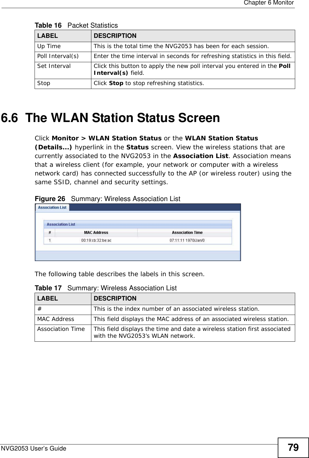  Chapter 6 MonitorNVG2053 User’s Guide 796.6  The WLAN Station Status Screen     Click Monitor &gt; WLAN Station Status or the WLAN Station Status (Details...) hyperlink in the Status screen. View the wireless stations that are currently associated to the NVG2053 in the Association List. Association means that a wireless client (for example, your network or computer with a wireless network card) has connected successfully to the AP (or wireless router) using the same SSID, channel and security settings.Figure 26   Summary: Wireless Association ListThe following table describes the labels in this screen.Up Time This is the total time the NVG2053 has been for each session.Poll Interval(s) Enter the time interval in seconds for refreshing statistics in this field.Set Interval Click this button to apply the new poll interval you entered in the Poll Interval(s) field.Stop Click Stop to stop refreshing statistics.Table 16   Packet StatisticsLABEL DESCRIPTIONTable 17   Summary: Wireless Association ListLABEL DESCRIPTION#  This is the index number of an associated wireless station. MAC Address  This field displays the MAC address of an associated wireless station.Association Time This field displays the time and date a wireless station first associated with the NVG2053’s WLAN network.