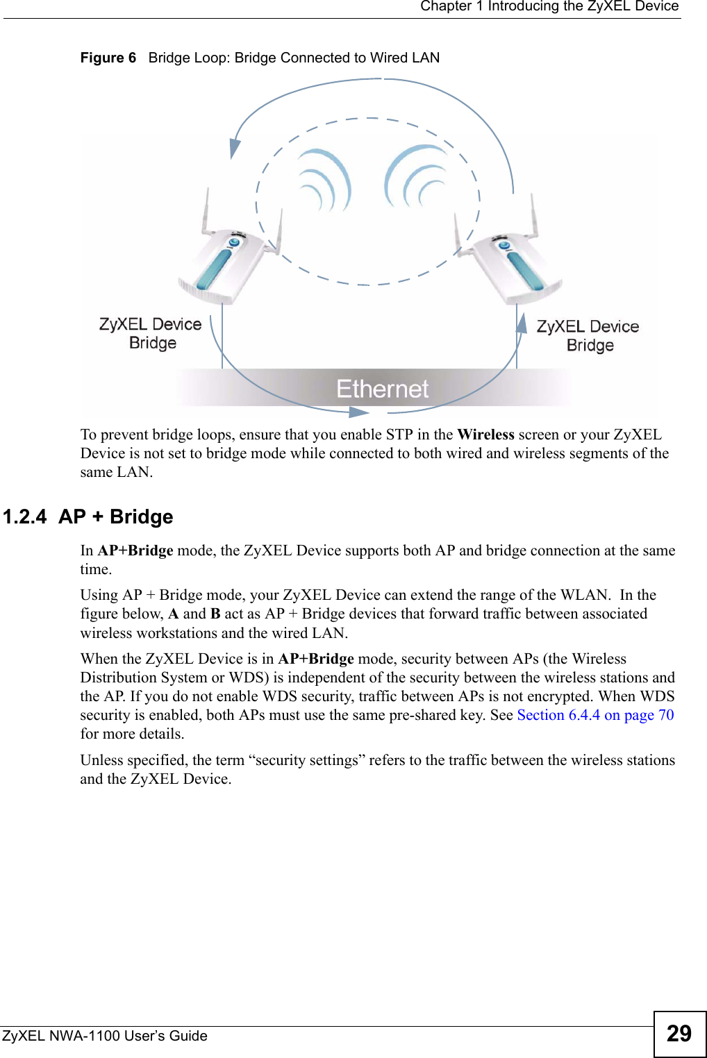  Chapter 1 Introducing the ZyXEL DeviceZyXEL NWA-1100 User’s Guide 29Figure 6   Bridge Loop: Bridge Connected to Wired LANTo prevent bridge loops, ensure that you enable STP in the Wireless screen or your ZyXEL Device is not set to bridge mode while connected to both wired and wireless segments of the same LAN.1.2.4  AP + BridgeIn AP+Bridge mode, the ZyXEL Device supports both AP and bridge connection at the same time.Using AP + Bridge mode, your ZyXEL Device can extend the range of the WLAN.  In the figure below, A and B act as AP + Bridge devices that forward traffic between associated wireless workstations and the wired LAN.When the ZyXEL Device is in AP+Bridge mode, security between APs (the Wireless Distribution System or WDS) is independent of the security between the wireless stations and the AP. If you do not enable WDS security, traffic between APs is not encrypted. When WDS security is enabled, both APs must use the same pre-shared key. See Section 6.4.4 on page 70 for more details.Unless specified, the term “security settings” refers to the traffic between the wireless stations and the ZyXEL Device.