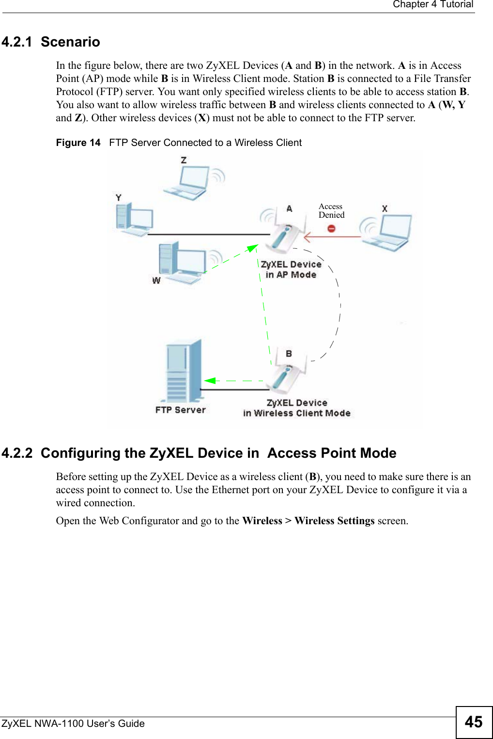  Chapter 4 TutorialZyXEL NWA-1100 User’s Guide 454.2.1  ScenarioIn the figure below, there are two ZyXEL Devices (A and B) in the network. A is in Access Point (AP) mode while B is in Wireless Client mode. Station B is connected to a File Transfer Protocol (FTP) server. You want only specified wireless clients to be able to access station B. You also want to allow wireless traffic between B and wireless clients connected to A (W, Y and Z). Other wireless devices (X) must not be able to connect to the FTP server. Figure 14   FTP Server Connected to a Wireless Client4.2.2  Configuring the ZyXEL Device in  Access Point ModeBefore setting up the ZyXEL Device as a wireless client (B), you need to make sure there is an access point to connect to. Use the Ethernet port on your ZyXEL Device to configure it via a wired connection. Open the Web Configurator and go to the Wireless &gt; Wireless Settings screen.DeniedAccess