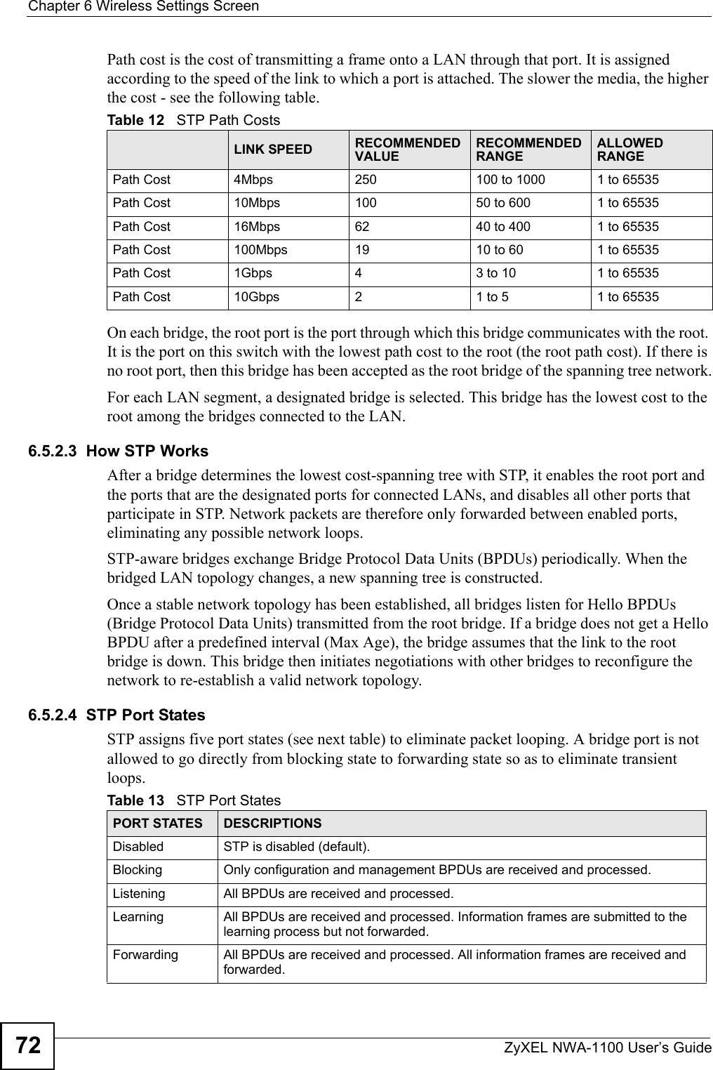 Chapter 6 Wireless Settings ScreenZyXEL NWA-1100 User’s Guide72Path cost is the cost of transmitting a frame onto a LAN through that port. It is assigned according to the speed of the link to which a port is attached. The slower the media, the higher the cost - see the following table.On each bridge, the root port is the port through which this bridge communicates with the root. It is the port on this switch with the lowest path cost to the root (the root path cost). If there is no root port, then this bridge has been accepted as the root bridge of the spanning tree network.For each LAN segment, a designated bridge is selected. This bridge has the lowest cost to the root among the bridges connected to the LAN. 6.5.2.3  How STP WorksAfter a bridge determines the lowest cost-spanning tree with STP, it enables the root port and the ports that are the designated ports for connected LANs, and disables all other ports that participate in STP. Network packets are therefore only forwarded between enabled ports, eliminating any possible network loops.STP-aware bridges exchange Bridge Protocol Data Units (BPDUs) periodically. When the bridged LAN topology changes, a new spanning tree is constructed.Once a stable network topology has been established, all bridges listen for Hello BPDUs (Bridge Protocol Data Units) transmitted from the root bridge. If a bridge does not get a Hello BPDU after a predefined interval (Max Age), the bridge assumes that the link to the root bridge is down. This bridge then initiates negotiations with other bridges to reconfigure the network to re-establish a valid network topology.6.5.2.4  STP Port StatesSTP assigns five port states (see next table) to eliminate packet looping. A bridge port is not allowed to go directly from blocking state to forwarding state so as to eliminate transient loops. Table 12   STP Path CostsLINK SPEED RECOMMENDED VALUERECOMMENDED RANGEALLOWED RANGEPath Cost 4Mbps 250 100 to 1000 1 to 65535Path Cost 10Mbps 100 50 to 600 1 to 65535Path Cost 16Mbps 62 40 to 400 1 to 65535Path Cost 100Mbps 19 10 to 60 1 to 65535Path Cost 1Gbps 43 to 10 1 to 65535Path Cost 10Gbps 21 to 5 1 to 65535Table 13   STP Port StatesPORT STATES DESCRIPTIONSDisabled STP is disabled (default).Blocking Only configuration and management BPDUs are received and processed.Listening All BPDUs are received and processed.Learning All BPDUs are received and processed. Information frames are submitted to the learning process but not forwarded.Forwarding All BPDUs are received and processed. All information frames are received and forwarded.