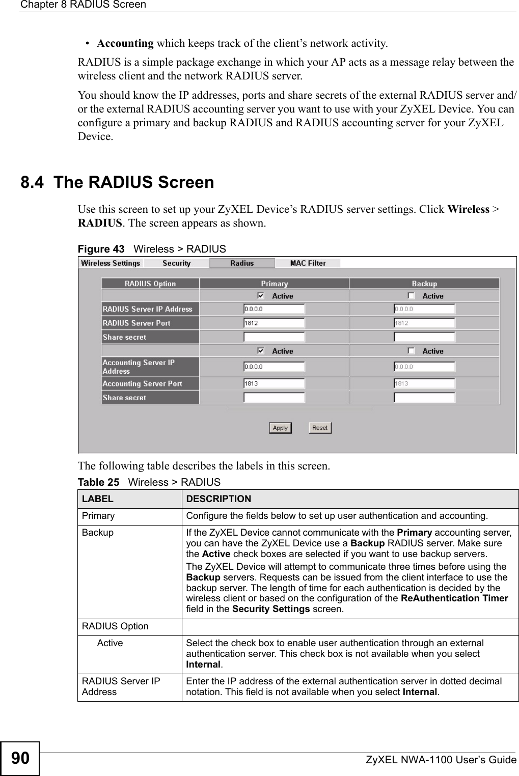 Chapter 8 RADIUS ScreenZyXEL NWA-1100 User’s Guide90•Accounting which keeps track of the client’s network activity. RADIUS is a simple package exchange in which your AP acts as a message relay between the wireless client and the network RADIUS server. You should know the IP addresses, ports and share secrets of the external RADIUS server and/or the external RADIUS accounting server you want to use with your ZyXEL Device. You can configure a primary and backup RADIUS and RADIUS accounting server for your ZyXEL Device.8.4  The RADIUS ScreenUse this screen to set up your ZyXEL Device’s RADIUS server settings. Click Wireless &gt; RADIUS. The screen appears as shown.Figure 43   Wireless &gt; RADIUSThe following table describes the labels in this screen.Table 25   Wireless &gt; RADIUSLABEL DESCRIPTIONPrimary Configure the fields below to set up user authentication and accounting.Backup If the ZyXEL Device cannot communicate with the Primary accounting server, you can have the ZyXEL Device use a Backup RADIUS server. Make sure the Active check boxes are selected if you want to use backup servers.The ZyXEL Device will attempt to communicate three times before using the Backup servers. Requests can be issued from the client interface to use the backup server. The length of time for each authentication is decided by the wireless client or based on the configuration of the ReAuthentication Timer field in the Security Settings screen.RADIUS OptionActive Select the check box to enable user authentication through an external authentication server. This check box is not available when you select Internal.RADIUS Server IP AddressEnter the IP address of the external authentication server in dotted decimal notation. This field is not available when you select Internal.