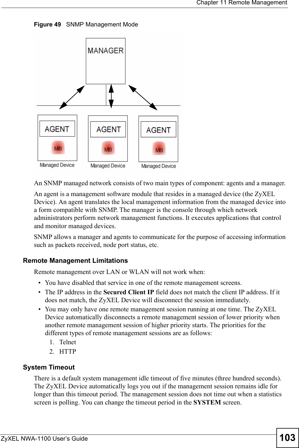  Chapter 11 Remote ManagementZyXEL NWA-1100 User’s Guide 103Figure 49   SNMP Management ModeAn SNMP managed network consists of two main types of component: agents and a manager. An agent is a management software module that resides in a managed device (the ZyXEL Device). An agent translates the local management information from the managed device into a form compatible with SNMP. The manager is the console through which network administrators perform network management functions. It executes applications that control and monitor managed devices. SNMP allows a manager and agents to communicate for the purpose of accessing information such as packets received, node port status, etc.Remote Management LimitationsRemote management over LAN or WLAN will not work when:• You have disabled that service in one of the remote management screens.• The IP address in the Secured Client IP field does not match the client IP address. If it does not match, the ZyXEL Device will disconnect the session immediately.• You may only have one remote management session running at one time. The ZyXEL Device automatically disconnects a remote management session of lower priority when another remote management session of higher priority starts. The priorities for the different types of remote management sessions are as follows:1.   Telnet2.   HTTPSystem TimeoutThere is a default system management idle timeout of five minutes (three hundred seconds). The ZyXEL Device automatically logs you out if the management session remains idle for longer than this timeout period. The management session does not time out when a statistics screen is polling. You can change the timeout period in the SYSTEM screen.