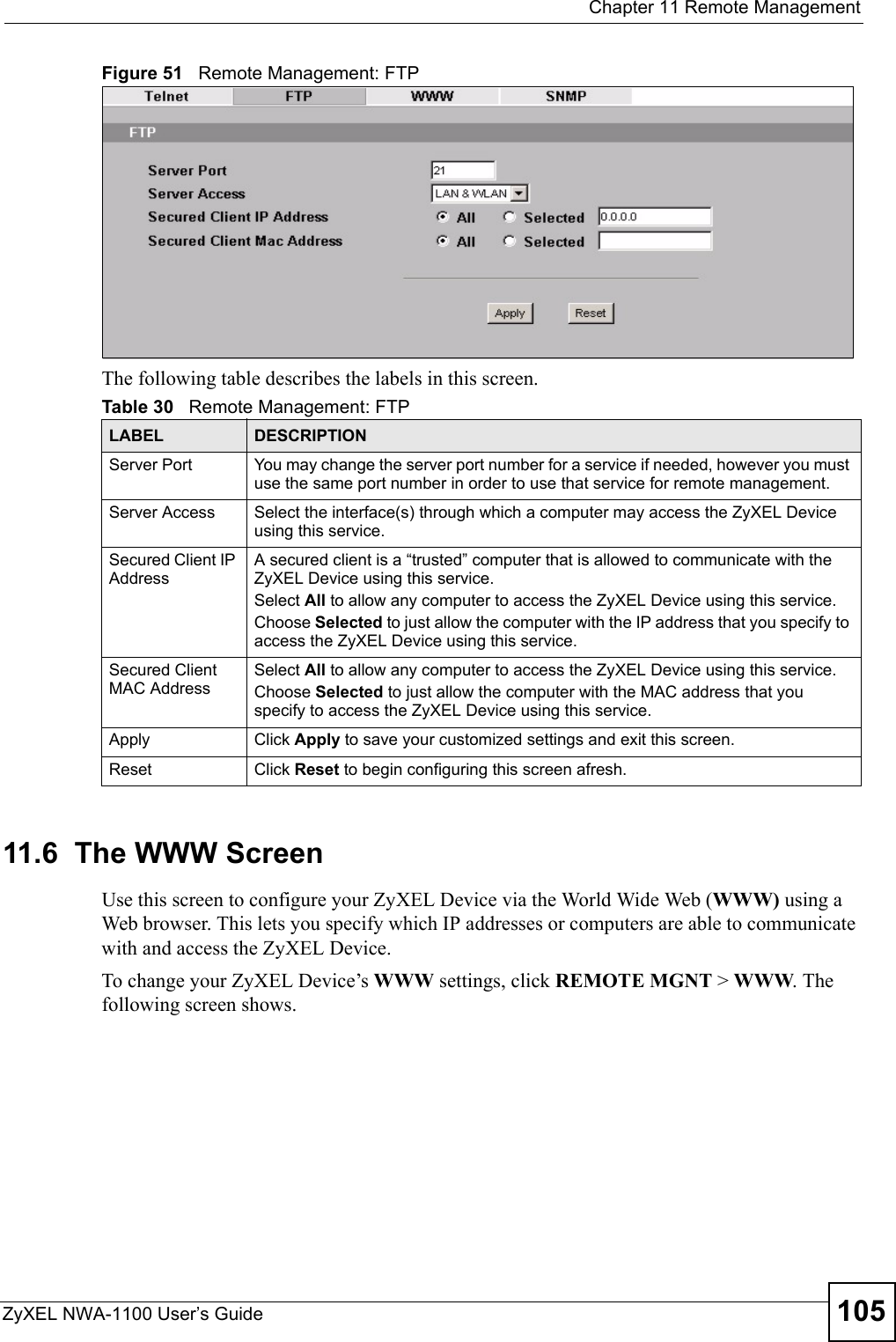  Chapter 11 Remote ManagementZyXEL NWA-1100 User’s Guide 105Figure 51   Remote Management: FTPThe following table describes the labels in this screen.11.6  The WWW ScreenUse this screen to configure your ZyXEL Device via the World Wide Web (WWW) using a Web browser. This lets you specify which IP addresses or computers are able to communicate with and access the ZyXEL Device. To change your ZyXEL Device’s WWW settings, click REMOTE MGNT &gt; WWW. The following screen shows.Table 30   Remote Management: FTPLABEL DESCRIPTIONServer Port You may change the server port number for a service if needed, however you must use the same port number in order to use that service for remote management.Server Access Select the interface(s) through which a computer may access the ZyXEL Device using this service.Secured Client IP AddressA secured client is a “trusted” computer that is allowed to communicate with the ZyXEL Device using this service. Select All to allow any computer to access the ZyXEL Device using this service.Choose Selected to just allow the computer with the IP address that you specify to access the ZyXEL Device using this service.Secured Client MAC AddressSelect All to allow any computer to access the ZyXEL Device using this service.Choose Selected to just allow the computer with the MAC address that you specify to access the ZyXEL Device using this service.Apply Click Apply to save your customized settings and exit this screen. Reset Click Reset to begin configuring this screen afresh.