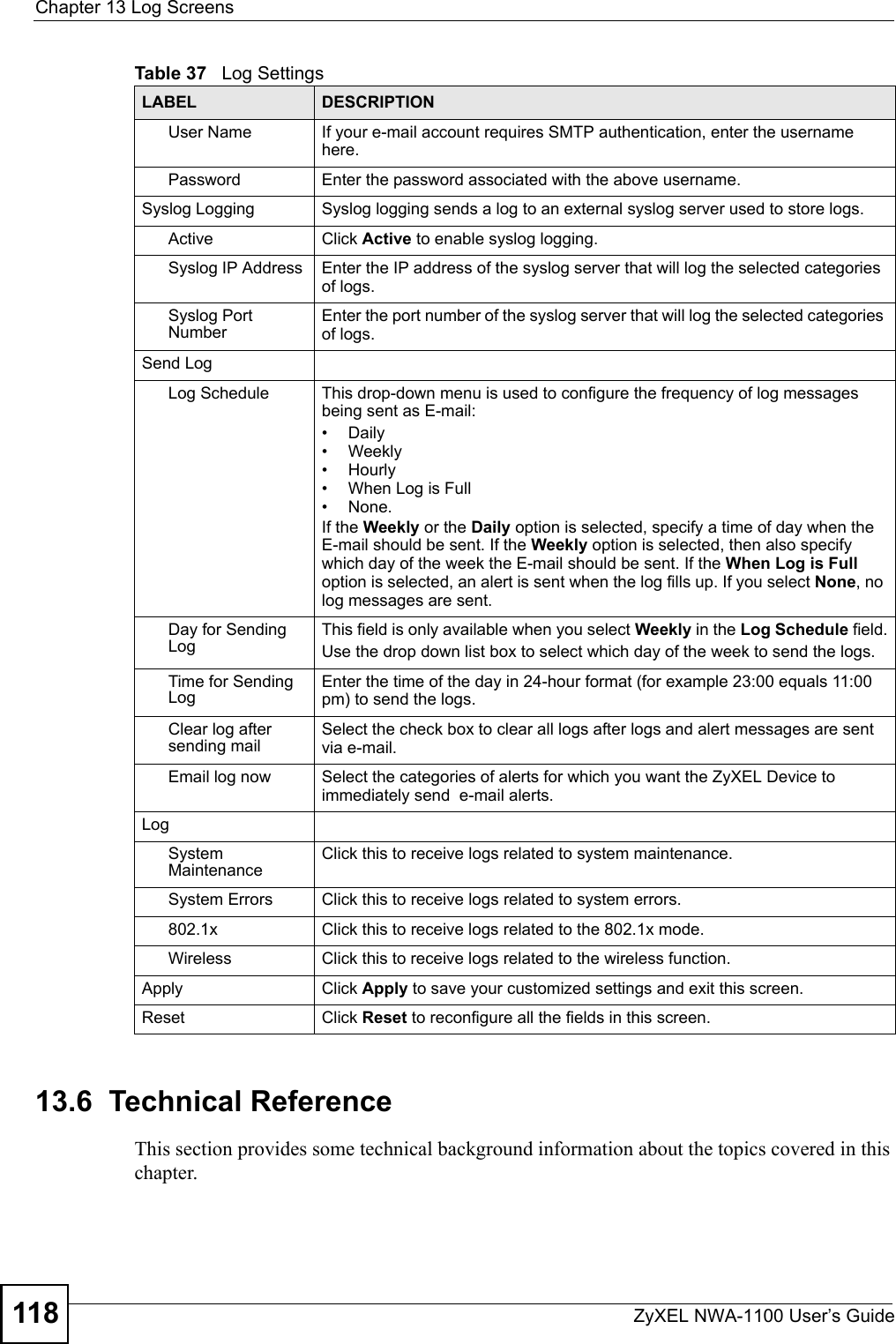 Chapter 13 Log ScreensZyXEL NWA-1100 User’s Guide11813.6  Technical ReferenceThis section provides some technical background information about the topics covered in this chapter.User Name If your e-mail account requires SMTP authentication, enter the username here.Password Enter the password associated with the above username.Syslog Logging Syslog logging sends a log to an external syslog server used to store logs.Active Click Active to enable syslog logging.Syslog IP Address  Enter the IP address of the syslog server that will log the selected categories of logs.Syslog Port NumberEnter the port number of the syslog server that will log the selected categories of logs.Send LogLog Schedule This drop-down menu is used to configure the frequency of log messages being sent as E-mail: • Daily• Weekly• Hourly• When Log is Full• None. If the Weekly or the Daily option is selected, specify a time of day when the E-mail should be sent. If the Weekly option is selected, then also specify which day of the week the E-mail should be sent. If the When Log is Full option is selected, an alert is sent when the log fills up. If you select None, no log messages are sent.Day for Sending LogThis field is only available when you select Weekly in the Log Schedule field.Use the drop down list box to select which day of the week to send the logs. Time for Sending LogEnter the time of the day in 24-hour format (for example 23:00 equals 11:00 pm) to send the logs. Clear log after sending mailSelect the check box to clear all logs after logs and alert messages are sent via e-mail.Email log now Select the categories of alerts for which you want the ZyXEL Device to immediately send  e-mail alerts.LogSystem MaintenanceClick this to receive logs related to system maintenance.System Errors Click this to receive logs related to system errors.802.1x Click this to receive logs related to the 802.1x mode.Wireless Click this to receive logs related to the wireless function.Apply Click Apply to save your customized settings and exit this screen. Reset Click Reset to reconfigure all the fields in this screen.Table 37   Log SettingsLABEL DESCRIPTION