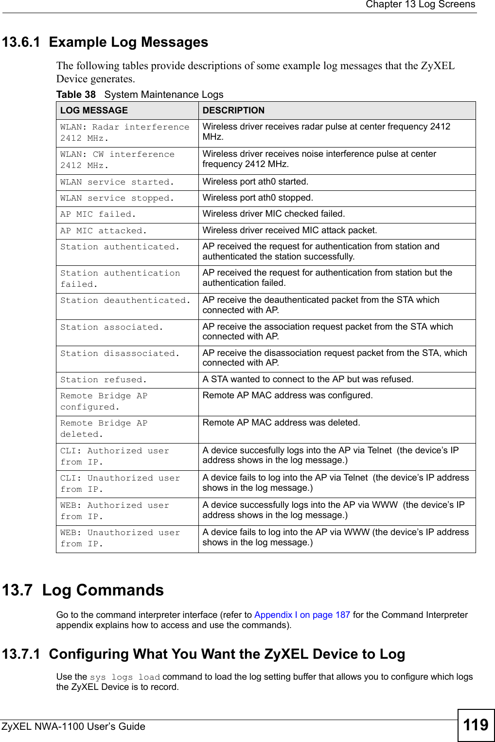  Chapter 13 Log ScreensZyXEL NWA-1100 User’s Guide 11913.6.1  Example Log MessagesThe following tables provide descriptions of some example log messages that the ZyXEL Device generates.13.7  Log CommandsGo to the command interpreter interface (refer to Appendix I on page 187 for the Command Interpreter appendix explains how to access and use the commands).13.7.1  Configuring What You Want the ZyXEL Device to LogUse the sys logs load command to load the log setting buffer that allows you to configure which logs the ZyXEL Device is to record.Table 38   System Maintenance LogsLOG MESSAGE DESCRIPTIONWLAN: Radar interference 2412 MHz.Wireless driver receives radar pulse at center frequency 2412 MHz.WLAN: CW interference 2412 MHz.Wireless driver receives noise interference pulse at center frequency 2412 MHz.WLAN service started. Wireless port ath0 started.WLAN service stopped. Wireless port ath0 stopped.AP MIC failed. Wireless driver MIC checked failed.AP MIC attacked. Wireless driver received MIC attack packet.Station authenticated. AP received the request for authentication from station and authenticated the station successfully.Station authentication failed.AP received the request for authentication from station but the authentication failed.Station deauthenticated. AP receive the deauthenticated packet from the STA which connected with AP.Station associated. AP receive the association request packet from the STA which connected with AP.Station disassociated. AP receive the disassociation request packet from the STA, which connected with AP.Station refused. A STA wanted to connect to the AP but was refused.Remote Bridge AP configured.Remote AP MAC address was configured.Remote Bridge AP deleted.Remote AP MAC address was deleted.CLI: Authorized user from IP.A device succesfully logs into the AP via Telnet  (the device’s IP address shows in the log message.)CLI: Unauthorized user from IP.A device fails to log into the AP via Telnet  (the device’s IP address shows in the log message.)WEB: Authorized user from IP.A device successfully logs into the AP via WWW  (the device’s IP address shows in the log message.)WEB: Unauthorized user from IP.A device fails to log into the AP via WWW (the device’s IP address shows in the log message.)