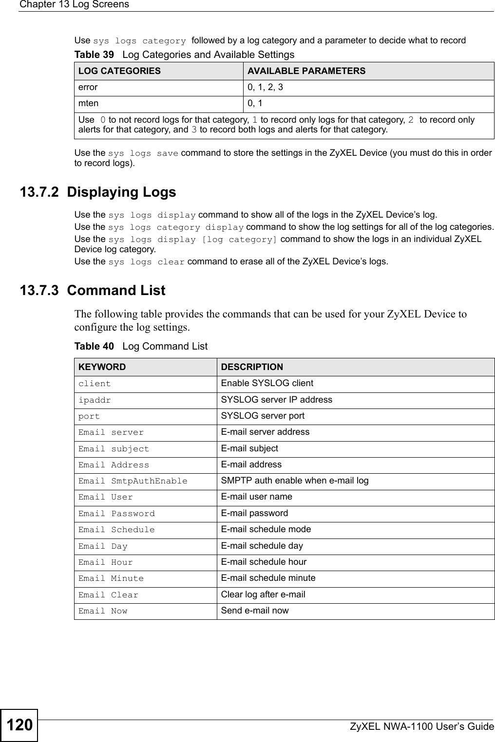 Chapter 13 Log ScreensZyXEL NWA-1100 User’s Guide120Use sys logs category followed by a log category and a parameter to decide what to record Use the sys logs save command to store the settings in the ZyXEL Device (you must do this in order to record logs).13.7.2  Displaying LogsUse the sys logs display command to show all of the logs in the ZyXEL Device’s log.Use the sys logs category display command to show the log settings for all of the log categories.Use the sys logs display [log category] command to show the logs in an individual ZyXEL Device log category.Use the sys logs clear command to erase all of the ZyXEL Device’s logs.13.7.3  Command ListThe following table provides the commands that can be used for your ZyXEL Device to configure the log settings.Table 40   Log Command ListTable 39   Log Categories and Available SettingsLOG CATEGORIES AVAILABLE PARAMETERSerror 0, 1, 2, 3mten 0, 1Use 0 to not record logs for that category, 1 to record only logs for that category, 2 to record only alerts for that category, and 3 to record both logs and alerts for that category.KEYWORD DESCRIPTIONclient Enable SYSLOG clientipaddr SYSLOG server IP addressport  SYSLOG server port Email server E-mail server addressEmail subject E-mail subjectEmail Address E-mail addressEmail SmtpAuthEnable SMPTP auth enable when e-mail logEmail User E-mail user nameEmail Password E-mail passwordEmail Schedule E-mail schedule modeEmail Day E-mail schedule dayEmail Hour E-mail schedule hourEmail Minute E-mail schedule minuteEmail Clear Clear log after e-mailEmail Now Send e-mail now
