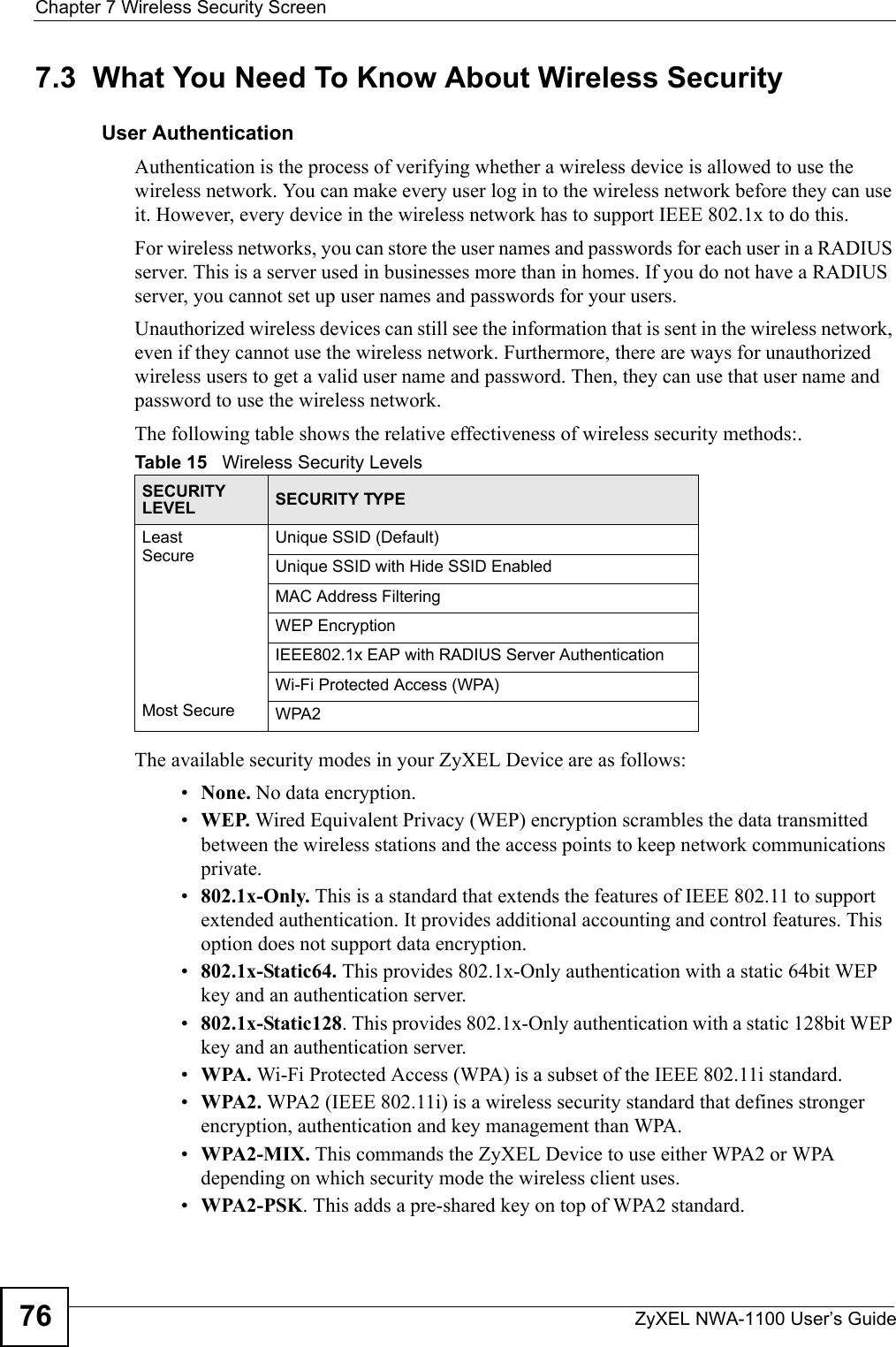 Chapter 7 Wireless Security ScreenZyXEL NWA-1100 User’s Guide767.3  What You Need To Know About Wireless SecurityUser AuthenticationAuthentication is the process of verifying whether a wireless device is allowed to use the wireless network. You can make every user log in to the wireless network before they can use it. However, every device in the wireless network has to support IEEE 802.1x to do this.For wireless networks, you can store the user names and passwords for each user in a RADIUS server. This is a server used in businesses more than in homes. If you do not have a RADIUS server, you cannot set up user names and passwords for your users.Unauthorized wireless devices can still see the information that is sent in the wireless network, even if they cannot use the wireless network. Furthermore, there are ways for unauthorized wireless users to get a valid user name and password. Then, they can use that user name and password to use the wireless network.The following table shows the relative effectiveness of wireless security methods:.The available security modes in your ZyXEL Device are as follows:•None. No data encryption.•WEP. Wired Equivalent Privacy (WEP) encryption scrambles the data transmitted between the wireless stations and the access points to keep network communications private.•802.1x-Only. This is a standard that extends the features of IEEE 802.11 to support extended authentication. It provides additional accounting and control features. This option does not support data encryption.•802.1x-Static64. This provides 802.1x-Only authentication with a static 64bit WEP key and an authentication server.•802.1x-Static128. This provides 802.1x-Only authentication with a static 128bit WEP key and an authentication server.•WPA. Wi-Fi Protected Access (WPA) is a subset of the IEEE 802.11i standard.  •WPA2. WPA2 (IEEE 802.11i) is a wireless security standard that defines stronger encryption, authentication and key management than WPA.•WPA2-MIX. This commands the ZyXEL Device to use either WPA2 or WPA depending on which security mode the wireless client uses.•WPA2-PSK. This adds a pre-shared key on top of WPA2 standard.Table 15   Wireless Security LevelsSECURITY LEVEL SECURITY TYPELeast       S e c u r e                                                                                      Most SecureUnique SSID (Default)Unique SSID with Hide SSID EnabledMAC Address FilteringWEP EncryptionIEEE802.1x EAP with RADIUS Server AuthenticationWi-Fi Protected Access (WPA)WPA2