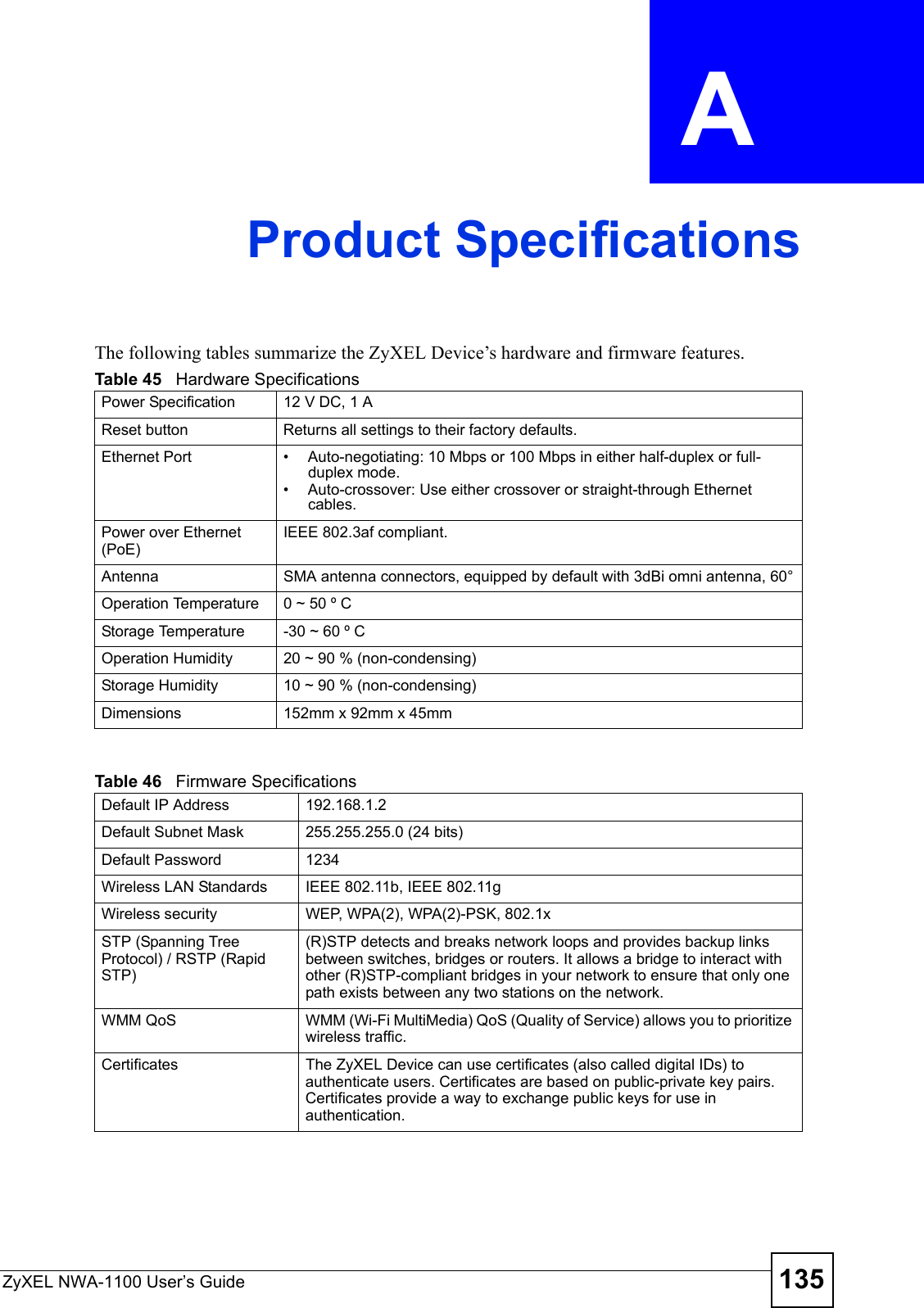 ZyXEL NWA-1100 User’s Guide 135APPENDIX  A Product SpecificationsThe following tables summarize the ZyXEL Device’s hardware and firmware features.Table 45   Hardware SpecificationsPower Specification 12 V DC, 1 AReset button Returns all settings to their factory defaults.Ethernet Port • Auto-negotiating: 10 Mbps or 100 Mbps in either half-duplex or full-duplex mode.• Auto-crossover: Use either crossover or straight-through Ethernet cables.Power over Ethernet (PoE)IEEE 802.3af compliant.Antenna SMA antenna connectors, equipped by default with 3dBi omni antenna, 60°Operation Temperature 0 ~ 50 º CStorage Temperature -30 ~ 60 º COperation Humidity 20 ~ 90 % (non-condensing)Storage Humidity 10 ~ 90 % (non-condensing)Dimensions  152mm x 92mm x 45mmTable 46   Firmware Specifications Default IP Address 192.168.1.2Default Subnet Mask 255.255.255.0 (24 bits)Default Password 1234Wireless LAN Standards IEEE 802.11b, IEEE 802.11gWireless security WEP, WPA(2), WPA(2)-PSK, 802.1xSTP (Spanning Tree Protocol) / RSTP (Rapid STP)(R)STP detects and breaks network loops and provides backup links between switches, bridges or routers. It allows a bridge to interact with other (R)STP-compliant bridges in your network to ensure that only one path exists between any two stations on the network.WMM QoS WMM (Wi-Fi MultiMedia) QoS (Quality of Service) allows you to prioritize wireless traffic. Certificates The ZyXEL Device can use certificates (also called digital IDs) to authenticate users. Certificates are based on public-private key pairs. Certificates provide a way to exchange public keys for use in authentication.