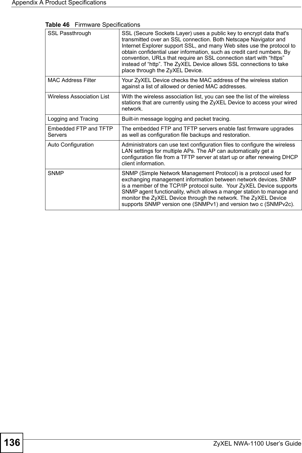 Appendix A Product SpecificationsZyXEL NWA-1100 User’s Guide136SSL Passthrough SSL (Secure Sockets Layer) uses a public key to encrypt data that&apos;s transmitted over an SSL connection. Both Netscape Navigator and Internet Explorer support SSL, and many Web sites use the protocol to obtain confidential user information, such as credit card numbers. By convention, URLs that require an SSL connection start with “https” instead of “http”. The ZyXEL Device allows SSL connections to take place through the ZyXEL Device.MAC Address Filter Your ZyXEL Device checks the MAC address of the wireless station against a list of allowed or denied MAC addresses.Wireless Association List  With the wireless association list, you can see the list of the wireless stations that are currently using the ZyXEL Device to access your wired network.Logging and Tracing Built-in message logging and packet tracing.Embedded FTP and TFTP ServersThe embedded FTP and TFTP servers enable fast firmware upgrades as well as configuration file backups and restoration.Auto Configuration Administrators can use text configuration files to configure the wireless LAN settings for multiple APs. The AP can automatically get a configuration file from a TFTP server at start up or after renewing DHCP client information. SNMP SNMP (Simple Network Management Protocol) is a protocol used for exchanging management information between network devices. SNMP is a member of the TCP/IP protocol suite.  Your ZyXEL Device supports SNMP agent functionality, which allows a manger station to manage and monitor the ZyXEL Device through the network. The ZyXEL Device supports SNMP version one (SNMPv1) and version two c (SNMPv2c).Table 46   Firmware Specifications 