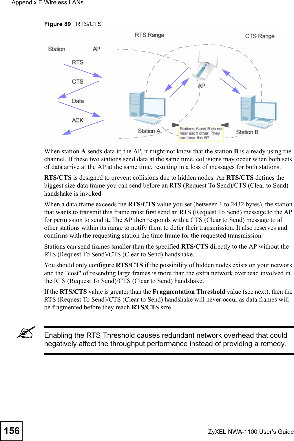 Appendix E Wireless LANsZyXEL NWA-1100 User’s Guide156Figure 89   RTS/CTSWhen station A sends data to the AP, it might not know that the station B is already using the channel. If these two stations send data at the same time, collisions may occur when both sets of data arrive at the AP at the same time, resulting in a loss of messages for both stations.RTS/CTS is designed to prevent collisions due to hidden nodes. An RTS/CTS defines the biggest size data frame you can send before an RTS (Request To Send)/CTS (Clear to Send) handshake is invoked.When a data frame exceeds the RTS/CTS value you set (between 1 to 2432 bytes), the station that wants to transmit this frame must first send an RTS (Request To Send) message to the AP for permission to send it. The AP then responds with a CTS (Clear to Send) message to all other stations within its range to notify them to defer their transmission. It also reserves and confirms with the requesting station the time frame for the requested transmission.Stations can send frames smaller than the specified RTS/CTS directly to the AP without the RTS (Request To Send)/CTS (Clear to Send) handshake. You should only configure RTS/CTS if the possibility of hidden nodes exists on your network and the &quot;cost&quot; of resending large frames is more than the extra network overhead involved in the RTS (Request To Send)/CTS (Clear to Send) handshake. If the RTS/CTS value is greater than the Fragmentation Threshold value (see next), then the RTS (Request To Send)/CTS (Clear to Send) handshake will never occur as data frames will be fragmented before they reach RTS/CTS size. &quot;Enabling the RTS Threshold causes redundant network overhead that could negatively affect the throughput performance instead of providing a remedy.