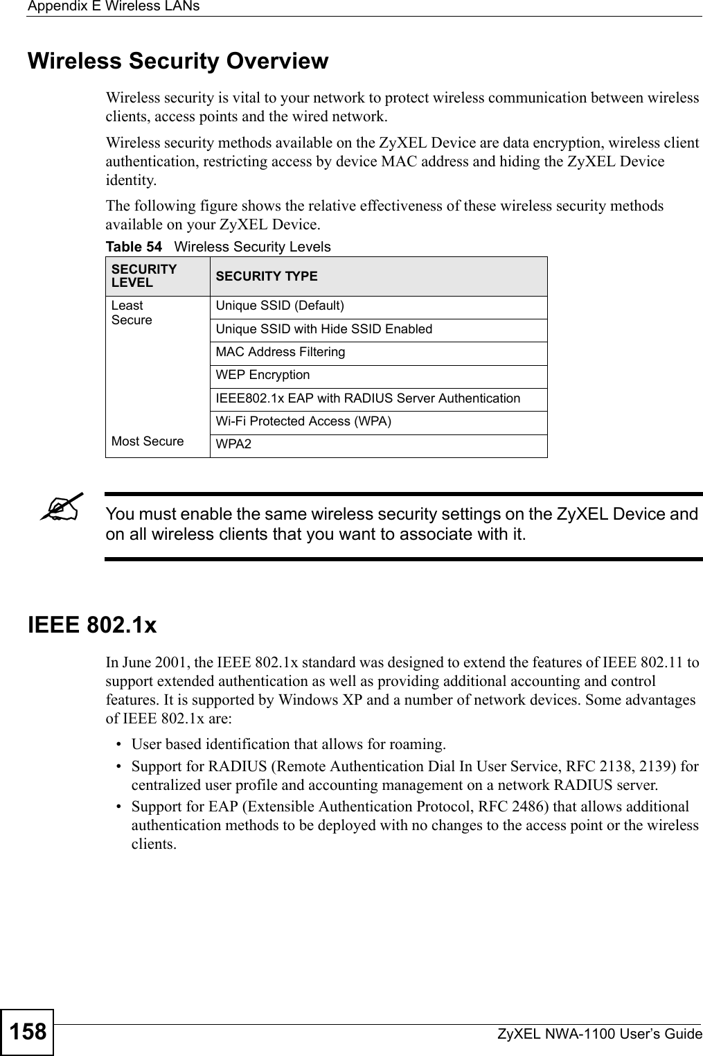 Appendix E Wireless LANsZyXEL NWA-1100 User’s Guide158Wireless Security OverviewWireless security is vital to your network to protect wireless communication between wireless clients, access points and the wired network.Wireless security methods available on the ZyXEL Device are data encryption, wireless client authentication, restricting access by device MAC address and hiding the ZyXEL Device identity.The following figure shows the relative effectiveness of these wireless security methods available on your ZyXEL Device.&quot;You must enable the same wireless security settings on the ZyXEL Device and on all wireless clients that you want to associate with it. IEEE 802.1xIn June 2001, the IEEE 802.1x standard was designed to extend the features of IEEE 802.11 to support extended authentication as well as providing additional accounting and control features. It is supported by Windows XP and a number of network devices. Some advantages of IEEE 802.1x are:• User based identification that allows for roaming.• Support for RADIUS (Remote Authentication Dial In User Service, RFC 2138, 2139) for centralized user profile and accounting management on a network RADIUS server. • Support for EAP (Extensible Authentication Protocol, RFC 2486) that allows additional authentication methods to be deployed with no changes to the access point or the wireless clients. Table 54   Wireless Security LevelsSECURITY LEVEL SECURITY TYPELeast       S e c u r e                                                                                      Most SecureUnique SSID (Default)Unique SSID with Hide SSID EnabledMAC Address FilteringWEP EncryptionIEEE802.1x EAP with RADIUS Server AuthenticationWi-Fi Protected Access (WPA)WPA2