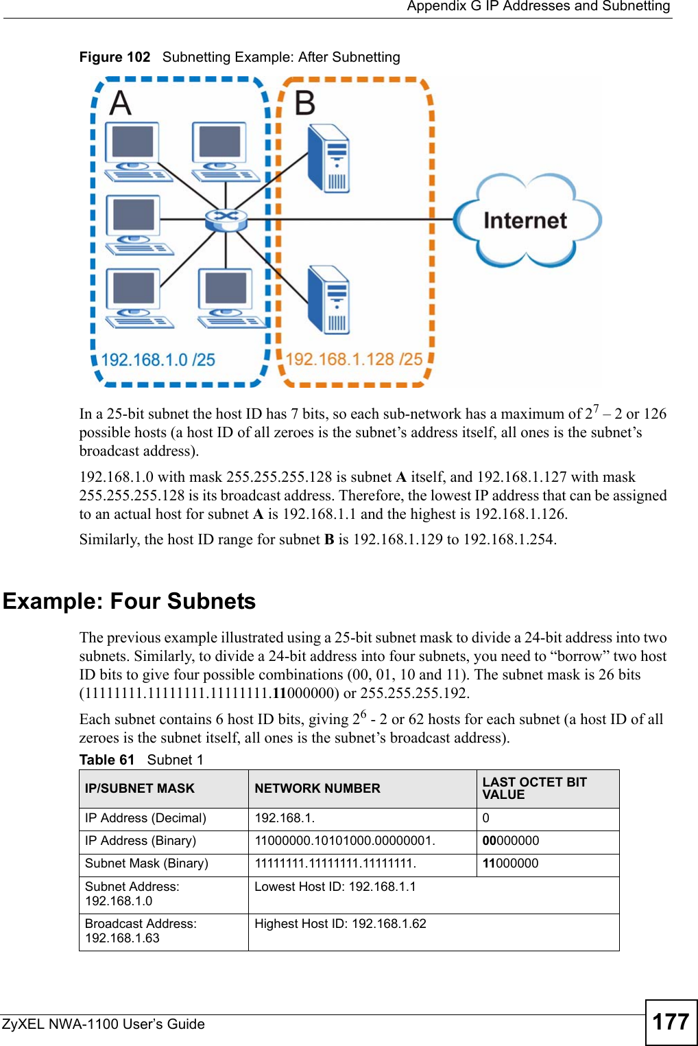  Appendix G IP Addresses and SubnettingZyXEL NWA-1100 User’s Guide 177Figure 102   Subnetting Example: After SubnettingIn a 25-bit subnet the host ID has 7 bits, so each sub-network has a maximum of 27 – 2 or 126 possible hosts (a host ID of all zeroes is the subnet’s address itself, all ones is the subnet’s broadcast address).192.168.1.0 with mask 255.255.255.128 is subnet A itself, and 192.168.1.127 with mask 255.255.255.128 is its broadcast address. Therefore, the lowest IP address that can be assigned to an actual host for subnet A is 192.168.1.1 and the highest is 192.168.1.126. Similarly, the host ID range for subnet B is 192.168.1.129 to 192.168.1.254.Example: Four Subnets The previous example illustrated using a 25-bit subnet mask to divide a 24-bit address into two subnets. Similarly, to divide a 24-bit address into four subnets, you need to “borrow” two host ID bits to give four possible combinations (00, 01, 10 and 11). The subnet mask is 26 bits (11111111.11111111.11111111.11000000) or 255.255.255.192. Each subnet contains 6 host ID bits, giving 26 - 2 or 62 hosts for each subnet (a host ID of all zeroes is the subnet itself, all ones is the subnet’s broadcast address). Table 61   Subnet 1IP/SUBNET MASK NETWORK NUMBER LAST OCTET BIT VALUEIP Address (Decimal) 192.168.1. 0IP Address (Binary) 11000000.10101000.00000001. 00000000Subnet Mask (Binary) 11111111.11111111.11111111. 11000000Subnet Address: 192.168.1.0Lowest Host ID: 192.168.1.1Broadcast Address: 192.168.1.63Highest Host ID: 192.168.1.62