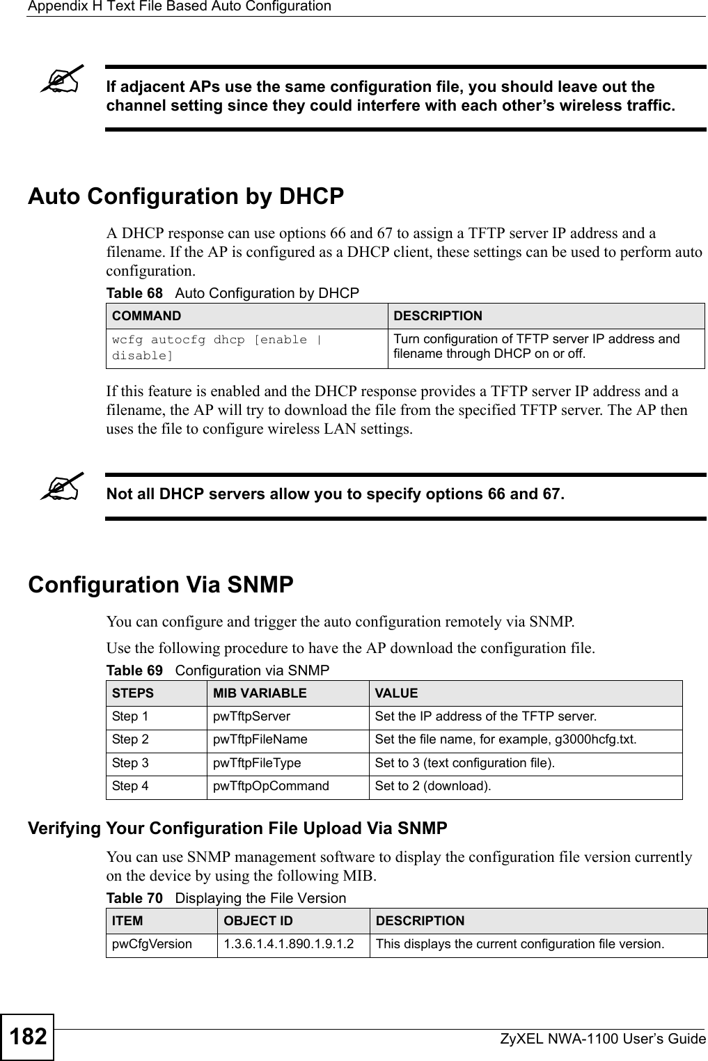 Appendix H Text File Based Auto ConfigurationZyXEL NWA-1100 User’s Guide182&quot;If adjacent APs use the same configuration file, you should leave out the channel setting since they could interfere with each other’s wireless traffic.Auto Configuration by DHCPA DHCP response can use options 66 and 67 to assign a TFTP server IP address and a filename. If the AP is configured as a DHCP client, these settings can be used to perform auto configuration.   If this feature is enabled and the DHCP response provides a TFTP server IP address and a filename, the AP will try to download the file from the specified TFTP server. The AP then uses the file to configure wireless LAN settings.&quot;Not all DHCP servers allow you to specify options 66 and 67. Configuration Via SNMPYou can configure and trigger the auto configuration remotely via SNMP.Use the following procedure to have the AP download the configuration file.Verifying Your Configuration File Upload Via SNMPYou can use SNMP management software to display the configuration file version currently on the device by using the following MIB.Table 68   Auto Configuration by DHCPCOMMAND DESCRIPTIONwcfg autocfg dhcp [enable | disable]Turn configuration of TFTP server IP address and filename through DHCP on or off.Table 69   Configuration via SNMPSTEPS MIB VARIABLE VALUEStep 1 pwTftpServer Set the IP address of the TFTP server.Step 2 pwTftpFileName Set the file name, for example, g3000hcfg.txt.Step 3 pwTftpFileType Set to 3 (text configuration file).Step 4 pwTftpOpCommand Set to 2 (download).Table 70   Displaying the File VersionITEM OBJECT ID DESCRIPTIONpwCfgVersion 1.3.6.1.4.1.890.1.9.1.2 This displays the current configuration file version.