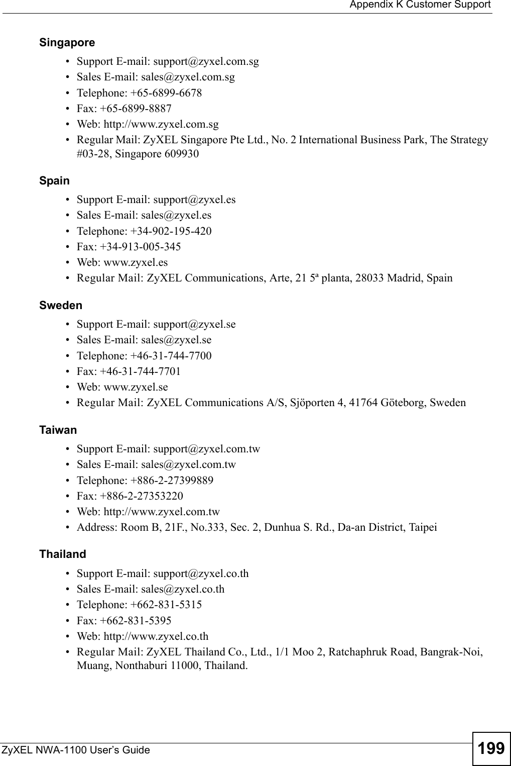  Appendix K Customer SupportZyXEL NWA-1100 User’s Guide 199Singapore• Support E-mail: support@zyxel.com.sg• Sales E-mail: sales@zyxel.com.sg• Telephone: +65-6899-6678• Fax: +65-6899-8887• Web: http://www.zyxel.com.sg• Regular Mail: ZyXEL Singapore Pte Ltd., No. 2 International Business Park, The Strategy #03-28, Singapore 609930Spain• Support E-mail: support@zyxel.es• Sales E-mail: sales@zyxel.es• Telephone: +34-902-195-420• Fax: +34-913-005-345• Web: www.zyxel.es • Regular Mail: ZyXEL Communications, Arte, 21 5ª planta, 28033 Madrid, SpainSweden• Support E-mail: support@zyxel.se• Sales E-mail: sales@zyxel.se• Telephone: +46-31-744-7700• Fax: +46-31-744-7701• Web: www.zyxel.se• Regular Mail: ZyXEL Communications A/S, Sjöporten 4, 41764 Göteborg, SwedenTaiwan• Support E-mail: support@zyxel.com.tw• Sales E-mail: sales@zyxel.com.tw• Telephone: +886-2-27399889• Fax: +886-2-27353220• Web: http://www.zyxel.com.tw• Address: Room B, 21F., No.333, Sec. 2, Dunhua S. Rd., Da-an District, TaipeiThailand• Support E-mail: support@zyxel.co.th• Sales E-mail: sales@zyxel.co.th• Telephone: +662-831-5315• Fax: +662-831-5395• Web: http://www.zyxel.co.th• Regular Mail: ZyXEL Thailand Co., Ltd., 1/1 Moo 2, Ratchaphruk Road, Bangrak-Noi, Muang, Nonthaburi 11000, Thailand.