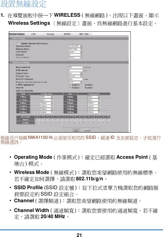 211. WIRELESS ( )Wireless Settings NWA1100-N  SSID ID •Operating Mode ( ) Access Point ()•Wireless Mode ( )802.11b/g/n•SSID Profile (SSID  )SSID•Channel ( )•Channel Width ( )20/40 MHz