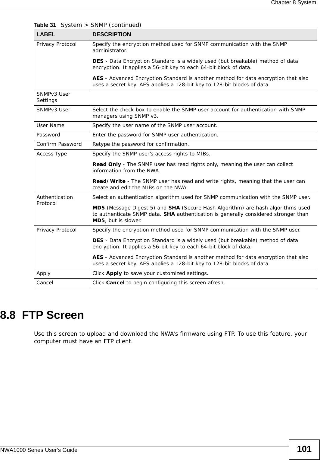  Chapter 8 SystemNWA1000 Series User’s Guide 1018.8  FTP ScreenUse this screen to upload and download the NWA’s firmware using FTP. To use this feature, your computer must have an FTP client.Privacy Protocol Specify the encryption method used for SNMP communication with the SNMP administrator. DES - Data Encryption Standard is a widely used (but breakable) method of data encryption. It applies a 56-bit key to each 64-bit block of data.AES - Advanced Encryption Standard is another method for data encryption that also uses a secret key. AES applies a 128-bit key to 128-bit blocks of data.SNMPv3 User Settings SNMPv3 User Select the check box to enable the SNMP user account for authentication with SNMP managers using SNMP v3. User Name Specify the user name of the SNMP user account.Password Enter the password for SNMP user authentication. Confirm Password Retype the password for confirmation.Access Type Specify the SNMP user’s access rights to MIBs.Read Only - The SNMP user has read rights only, meaning the user can collect information from the NWA.Read/Write - The SNMP user has read and write rights, meaning that the user can create and edit the MIBs on the NWA.Authentication Protocol Select an authentication algorithm used for SNMP communication with the SNMP user.MD5 (Message Digest 5) and SHA (Secure Hash Algorithm) are hash algorithms used to authenticate SNMP data. SHA authentication is generally considered stronger than MD5, but is slower. Privacy Protocol Specify the encryption method used for SNMP communication with the SNMP user. DES - Data Encryption Standard is a widely used (but breakable) method of data encryption. It applies a 56-bit key to each 64-bit block of data.AES - Advanced Encryption Standard is another method for data encryption that also uses a secret key. AES applies a 128-bit key to 128-bit blocks of data.Apply Click Apply to save your customized settings. Cancel Click Cancel to begin configuring this screen afresh.Table 31   System &gt; SNMP (continued)LABEL DESCRIPTION