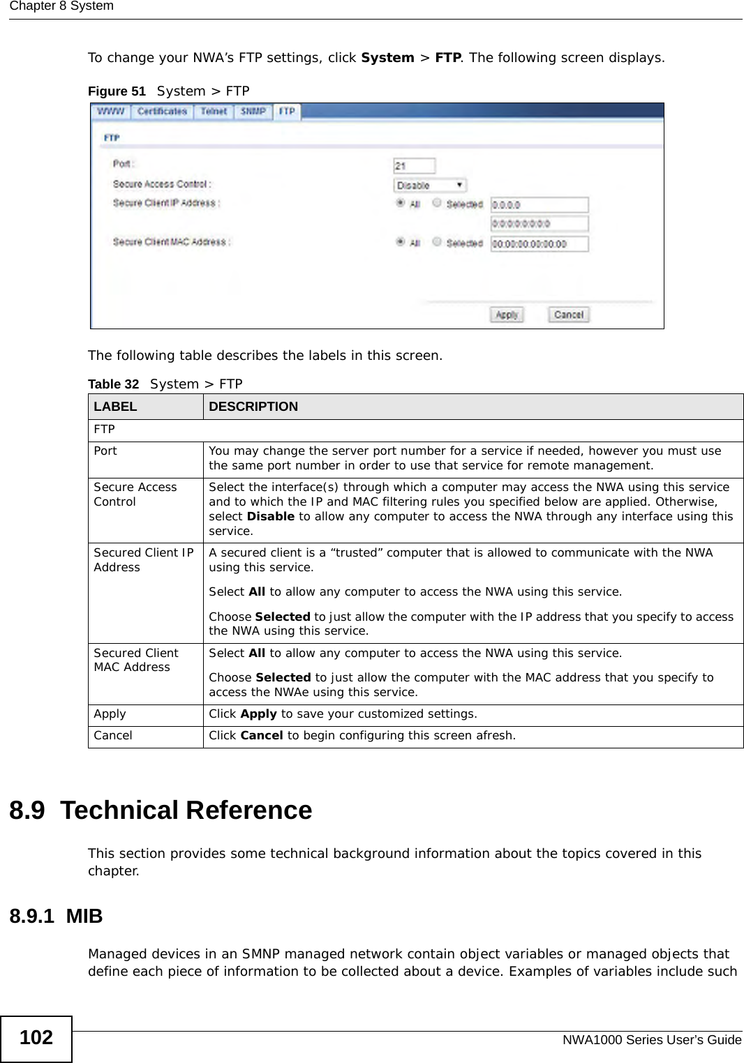 Chapter 8 SystemNWA1000 Series User’s Guide102To change your NWA’s FTP settings, click System &gt; FTP. The following screen displays.Figure 51   System &gt; FTPThe following table describes the labels in this screen.8.9  Technical ReferenceThis section provides some technical background information about the topics covered in this chapter. 8.9.1  MIBManaged devices in an SMNP managed network contain object variables or managed objects that define each piece of information to be collected about a device. Examples of variables include such Table 32   System &gt; FTPLABEL DESCRIPTIONFTPPort You may change the server port number for a service if needed, however you must use the same port number in order to use that service for remote management.Secure Access Control Select the interface(s) through which a computer may access the NWA using this service and to which the IP and MAC filtering rules you specified below are applied. Otherwise, select Disable to allow any computer to access the NWA through any interface using this service.Secured Client IP Address A secured client is a “trusted” computer that is allowed to communicate with the NWA using this service. Select All to allow any computer to access the NWA using this service.Choose Selected to just allow the computer with the IP address that you specify to access the NWA using this service.Secured Client MAC Address Select All to allow any computer to access the NWA using this service.Choose Selected to just allow the computer with the MAC address that you specify to access the NWAe using this service.Apply Click Apply to save your customized settings. Cancel Click Cancel to begin configuring this screen afresh.