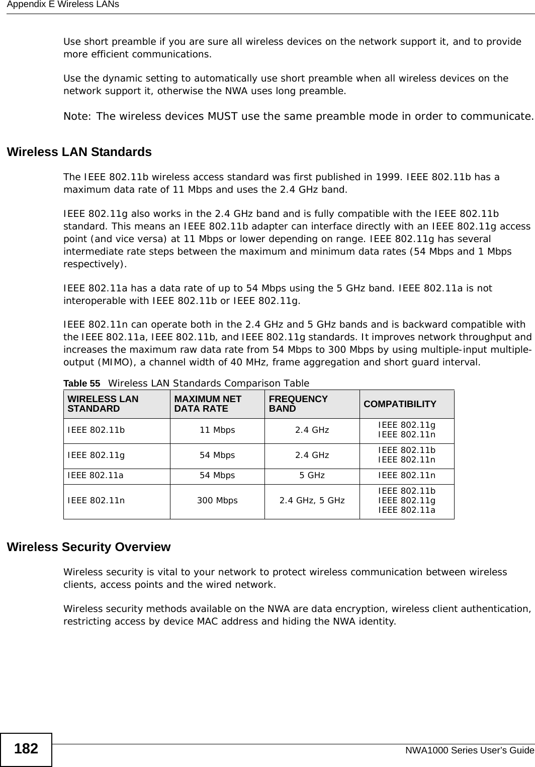 Appendix E Wireless LANsNWA1000 Series User’s Guide182Use short preamble if you are sure all wireless devices on the network support it, and to provide more efficient communications.Use the dynamic setting to automatically use short preamble when all wireless devices on the network support it, otherwise the NWA uses long preamble.Note: The wireless devices MUST use the same preamble mode in order to communicate.Wireless LAN StandardsThe IEEE 802.11b wireless access standard was first published in 1999. IEEE 802.11b has a maximum data rate of 11 Mbps and uses the 2.4 GHz band.IEEE 802.11g also works in the 2.4 GHz band and is fully compatible with the IEEE 802.11b standard. This means an IEEE 802.11b adapter can interface directly with an IEEE 802.11g access point (and vice versa) at 11 Mbps or lower depending on range. IEEE 802.11g has several intermediate rate steps between the maximum and minimum data rates (54 Mbps and 1 Mbps respectively).IEEE 802.11a has a data rate of up to 54 Mbps using the 5 GHz band. IEEE 802.11a is not interoperable with IEEE 802.11b or IEEE 802.11g.IEEE 802.11n can operate both in the 2.4 GHz and 5 GHz bands and is backward compatible with the IEEE 802.11a, IEEE 802.11b, and IEEE 802.11g standards. It improves network throughput and increases the maximum raw data rate from 54 Mbps to 300 Mbps by using multiple-input multiple-output (MIMO), a channel width of 40 MHz, frame aggregation and short guard interval.Wireless Security OverviewWireless security is vital to your network to protect wireless communication between wireless clients, access points and the wired network.Wireless security methods available on the NWA are data encryption, wireless client authentication, restricting access by device MAC address and hiding the NWA identity.Table 55   Wireless LAN Standards Comparison TableWIRELESS LAN STANDARD MAXIMUM NET DATA RATE FREQUENCY BAND COMPATIBILITYIEEE 802.11b 11 Mbps 2.4 GHz IEEE 802.11gIEEE 802.11nIEEE 802.11g 54 Mbps 2.4 GHz IEEE 802.11bIEEE 802.11nIEEE 802.11a54 Mbps 5 GHz IEEE 802.11nIEEE 802.11n 300 Mbps 2.4 GHz, 5 GHz IEEE 802.11bIEEE 802.11gIEEE 802.11a