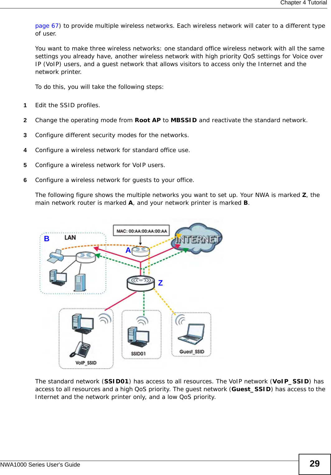  Chapter 4 TutorialNWA1000 Series User’s Guide 29page 67) to provide multiple wireless networks. Each wireless network will cater to a different type of user.You want to make three wireless networks: one standard office wireless network with all the same settings you already have, another wireless network with high priority QoS settings for Voice over IP (VoIP) users, and a guest network that allows visitors to access only the Internet and the network printer.To do this, you will take the following steps:1Edit the SSID profiles.2Change the operating mode from Root AP to MBSSID and reactivate the standard network.3Configure different security modes for the networks.4Configure a wireless network for standard office use.5Configure a wireless network for VoIP users.6Configure a wireless network for guests to your office.The following figure shows the multiple networks you want to set up. Your NWA is marked Z, the main network router is marked A, and your network printer is marked B.The standard network (SSID01) has access to all resources. The VoIP network (VoIP_SSID) has access to all resources and a high QoS priority. The guest network (Guest_SSID) has access to the Internet and the network printer only, and a low QoS priority.ZAB