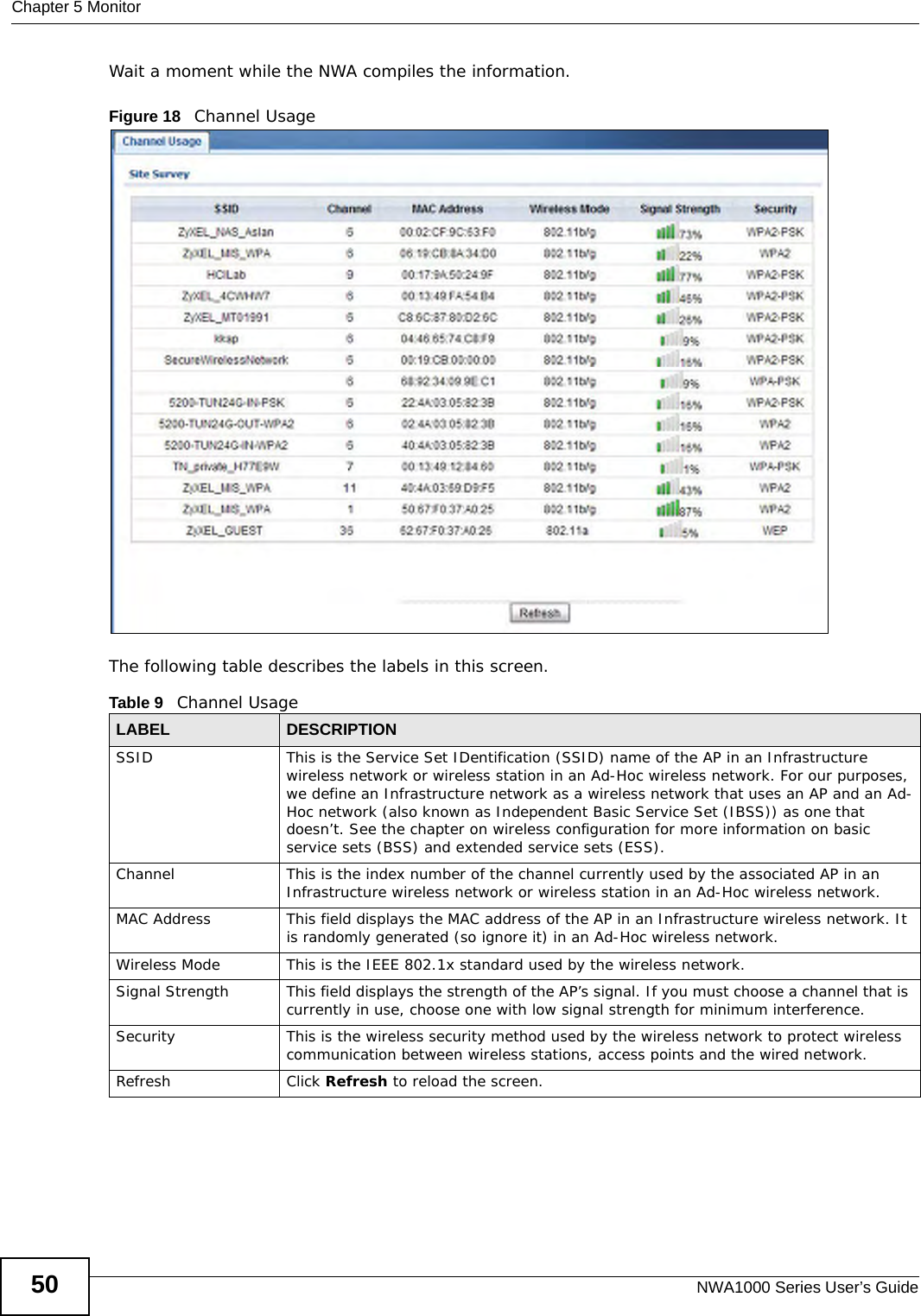 Chapter 5 MonitorNWA1000 Series User’s Guide50Wait a moment while the NWA compiles the information.Figure 18   Channel Usage The following table describes the labels in this screen.Table 9   Channel UsageLABEL DESCRIPTIONSSID This is the Service Set IDentification (SSID) name of the AP in an Infrastructure wireless network or wireless station in an Ad-Hoc wireless network. For our purposes, we define an Infrastructure network as a wireless network that uses an AP and an Ad-Hoc network (also known as Independent Basic Service Set (IBSS)) as one that doesn’t. See the chapter on wireless configuration for more information on basic service sets (BSS) and extended service sets (ESS).Channel This is the index number of the channel currently used by the associated AP in an Infrastructure wireless network or wireless station in an Ad-Hoc wireless network.MAC Address This field displays the MAC address of the AP in an Infrastructure wireless network. It is randomly generated (so ignore it) in an Ad-Hoc wireless network.Wireless Mode This is the IEEE 802.1x standard used by the wireless network.Signal Strength This field displays the strength of the AP’s signal. If you must choose a channel that is currently in use, choose one with low signal strength for minimum interference.Security This is the wireless security method used by the wireless network to protect wireless communication between wireless stations, access points and the wired network.Refresh Click Refresh to reload the screen.