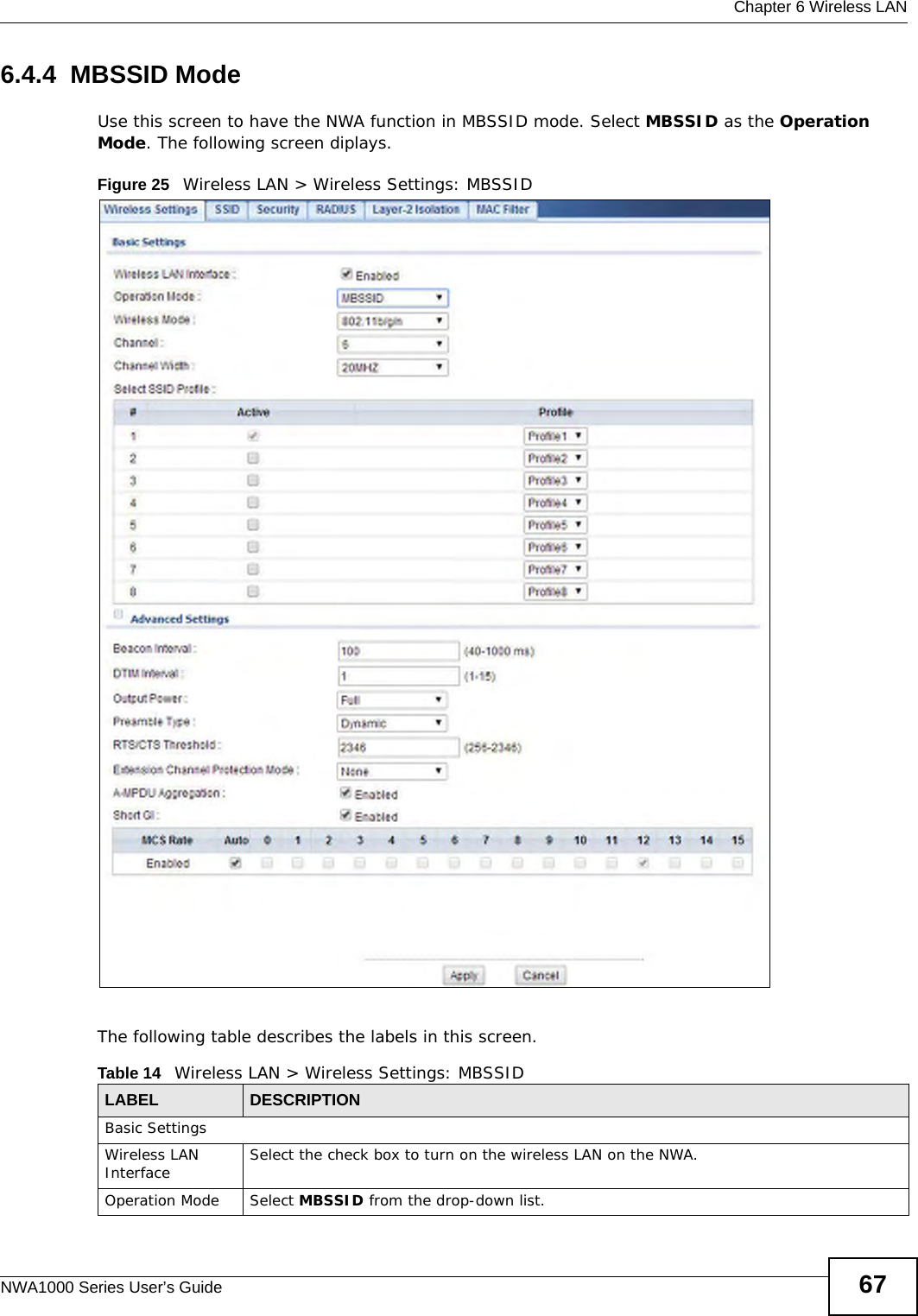  Chapter 6 Wireless LANNWA1000 Series User’s Guide 676.4.4  MBSSID ModeUse this screen to have the NWA function in MBSSID mode. Select MBSSID as the Operation Mode. The following screen diplays.Figure 25   Wireless LAN &gt; Wireless Settings: MBSSIDThe following table describes the labels in this screen. Table 14   Wireless LAN &gt; Wireless Settings: MBSSIDLABEL DESCRIPTIONBasic SettingsWireless LAN Interface Select the check box to turn on the wireless LAN on the NWA.Operation Mode Select MBSSID from the drop-down list. 