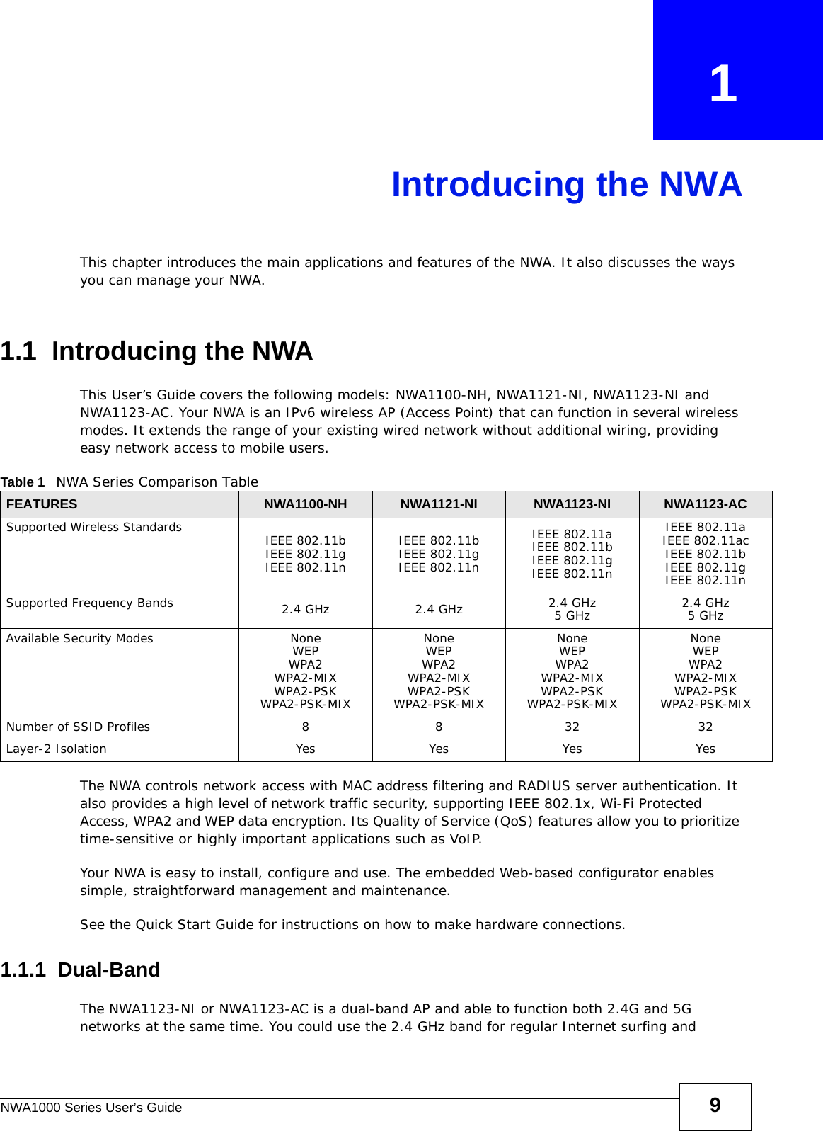 NWA1000 Series User’s Guide 9CHAPTER   1Introducing the NWAThis chapter introduces the main applications and features of the NWA. It also discusses the ways you can manage your NWA.1.1  Introducing the NWA This User’s Guide covers the following models: NWA1100-NH, NWA1121-NI, NWA1123-NI and NWA1123-AC. Your NWA is an IPv6 wireless AP (Access Point) that can function in several wireless modes. It extends the range of your existing wired network without additional wiring, providing easy network access to mobile users. The NWA controls network access with MAC address filtering and RADIUS server authentication. It also provides a high level of network traffic security, supporting IEEE 802.1x, Wi-Fi Protected Access, WPA2 and WEP data encryption. Its Quality of Service (QoS) features allow you to prioritize time-sensitive or highly important applications such as VoIP.Your NWA is easy to install, configure and use. The embedded Web-based configurator enables simple, straightforward management and maintenance.See the Quick Start Guide for instructions on how to make hardware connections.1.1.1  Dual-BandThe NWA1123-NI or NWA1123-AC is a dual-band AP and able to function both 2.4G and 5G networks at the same time. You could use the 2.4 GHz band for regular Internet surfing and Table 1   NWA Series Comparison TableFEATURES NWA1100-NH NWA1121-NI NWA1123-NI NWA1123-ACSupported Wireless StandardsIEEE 802.11bIEEE 802.11gIEEE 802.11nIEEE 802.11bIEEE 802.11gIEEE 802.11nIEEE 802.11aIEEE 802.11bIEEE 802.11gIEEE 802.11nIEEE 802.11aIEEE 802.11acIEEE 802.11bIEEE 802.11gIEEE 802.11nSupported Frequency Bands 2.4 GHz 2.4 GHz 2.4 GHz5 GHz 2.4 GHz5 GHzAvailable Security Modes NoneWEPWPA2WPA2-MIXWPA2-PSKWPA2-PSK-MIXNoneWEPWPA2WPA2-MIXWPA2-PSKWPA2-PSK-MIXNoneWEPWPA2WPA2-MIXWPA2-PSKWPA2-PSK-MIXNoneWEPWPA2WPA2-MIXWPA2-PSKWPA2-PSK-MIXNumber of SSID Profiles 8 8 32 32Layer-2 Isolation Yes Yes Yes Yes