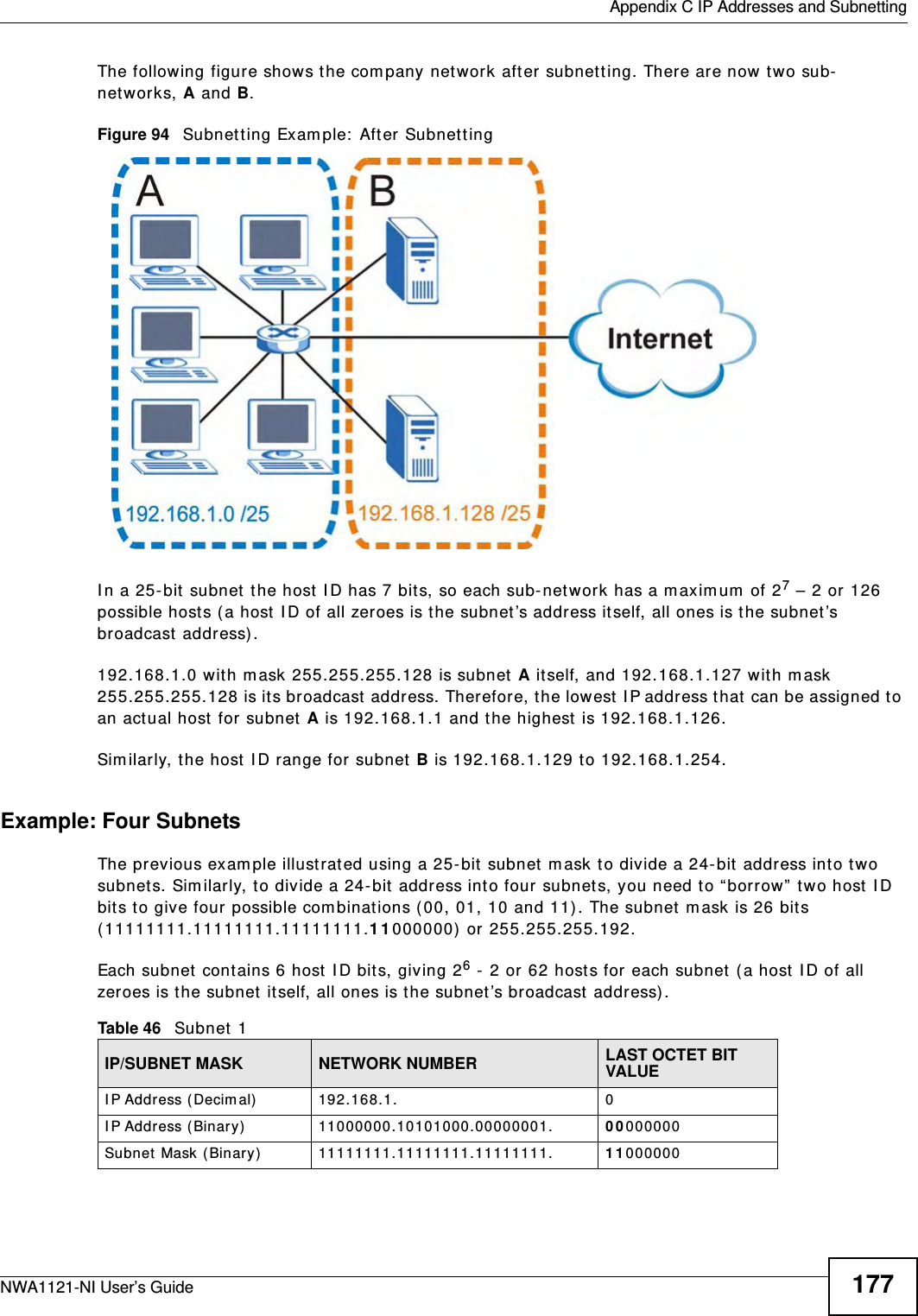  Appendix C IP Addresses and SubnettingNWA1121-NI User’s Guide 177The following figure shows the company network after subnetting. There are now two sub-networks, A and B. Figure 94   Subnetting Example: After SubnettingIn a 25-bit subnet the host ID has 7 bits, so each sub-network has a maximum of 27 – 2 or 126 possible hosts (a host ID of all zeroes is the subnet’s address itself, all ones is the subnet’s broadcast address).192.168.1.0 with mask 255.255.255.128 is subnet A itself, and 192.168.1.127 with mask 255.255.255.128 is its broadcast address. Therefore, the lowest IP address that can be assigned to an actual host for subnet A is 192.168.1.1 and the highest is 192.168.1.126. Similarly, the host ID range for subnet B is 192.168.1.129 to 192.168.1.254.Example: Four Subnets The previous example illustrated using a 25-bit subnet mask to divide a 24-bit address into two subnets. Similarly, to divide a 24-bit address into four subnets, you need to “borrow” two host ID bits to give four possible combinations (00, 01, 10 and 11). The subnet mask is 26 bits (11111111.11111111.11111111.11000000) or 255.255.255.192. Each subnet contains 6 host ID bits, giving 26 - 2 or 62 hosts for each subnet (a host ID of all zeroes is the subnet itself, all ones is the subnet’s broadcast address). Table 46   Subnet 1IP/SUBNET MASK NETWORK NUMBER LAST OCTET BIT VALUEIP Address (Decimal) 192.168.1. 0IP Address (Binary) 11000000.10101000.00000001. 00000000Subnet Mask (Binary) 11111111.11111111.11111111. 11000000
