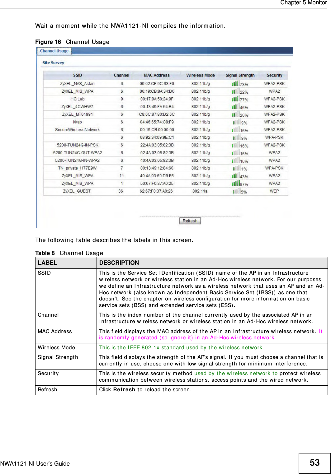  Chapter 5 MonitorNWA1121-NI User’s Guide 53Wait a moment while the NWA1121-NI compiles the information.Figure 16   Channel Usage The following table describes the labels in this screen.Table 8   Channel UsageLABEL DESCRIPTIONSSID This is the Service Set IDentification (SSID) name of the AP in an Infrastructure wireless network or wireless station in an Ad-Hoc wireless network. For our purposes, we define an Infrastructure network as a wireless network that uses an AP and an Ad-Hoc network (also known as Independent Basic Service Set (IBSS)) as one that doesn’t. See the chapter on wireless configuration for more information on basic service sets (BSS) and extended service sets (ESS).Channel This is the index number of the channel currently used by the associated AP in an Infrastructure wireless network or wireless station in an Ad-Hoc wireless network.MAC Address This field displays the MAC address of the AP in an Infrastructure wireless network. It is randomly generated (so ignore it) in an Ad-Hoc wireless network.Wireless Mode This is the IEEE 802.1x standard used by the wireless network.Signal Strength This field displays the strength of the AP’s signal. If you must choose a channel that is currently in use, choose one with low signal strength for minimum interference.Security This is the wireless security method used by the wireless network to protect wireless communication between wireless stations, access points and the wired network.Refresh Click Refresh to reload the screen.