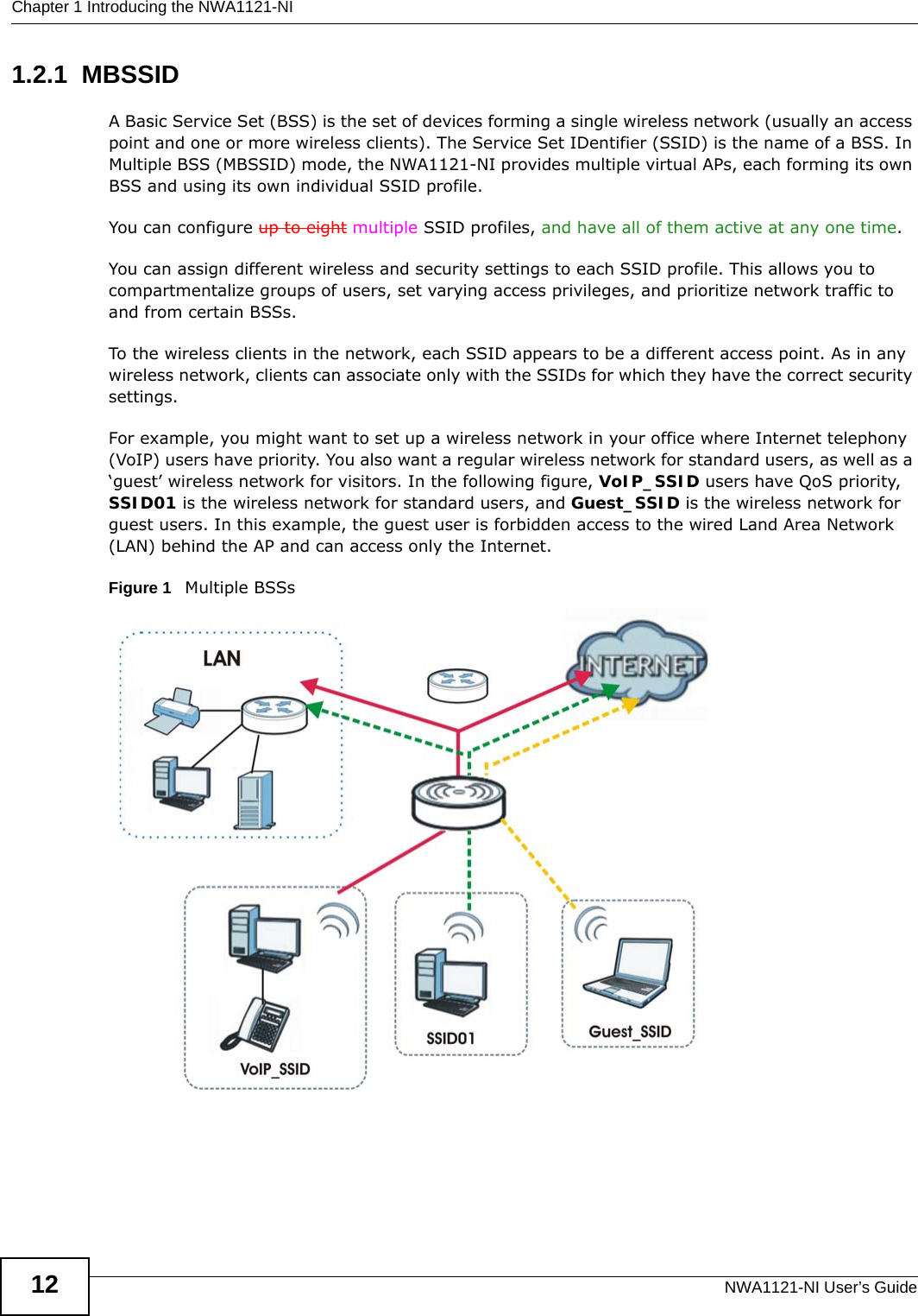Chapter 1 Introducing the NWA1121-NINWA1121-NI User’s Guide121.2.1  MBSSIDA Basic Service Set (BSS) is the set of devices forming a single wireless network (usually an access point and one or more wireless clients). The Service Set IDentifier (SSID) is the name of a BSS. In Multiple BSS (MBSSID) mode, the NWA1121-NI provides multiple virtual APs, each forming its own BSS and using its own individual SSID profile.You can configure up to eight multiple SSID profiles, and have all of them active at any one time.You can assign different wireless and security settings to each SSID profile. This allows you to compartmentalize groups of users, set varying access privileges, and prioritize network traffic to and from certain BSSs.To the wireless clients in the network, each SSID appears to be a different access point. As in any wireless network, clients can associate only with the SSIDs for which they have the correct security settings.For example, you might want to set up a wireless network in your office where Internet telephony (VoIP) users have priority. You also want a regular wireless network for standard users, as well as a ‘guest’ wireless network for visitors. In the following figure, VoIP_SSID users have QoS priority, SSID01 is the wireless network for standard users, and Guest_SSID is the wireless network for guest users. In this example, the guest user is forbidden access to the wired Land Area Network (LAN) behind the AP and can access only the Internet.Figure 1   Multiple BSSs
