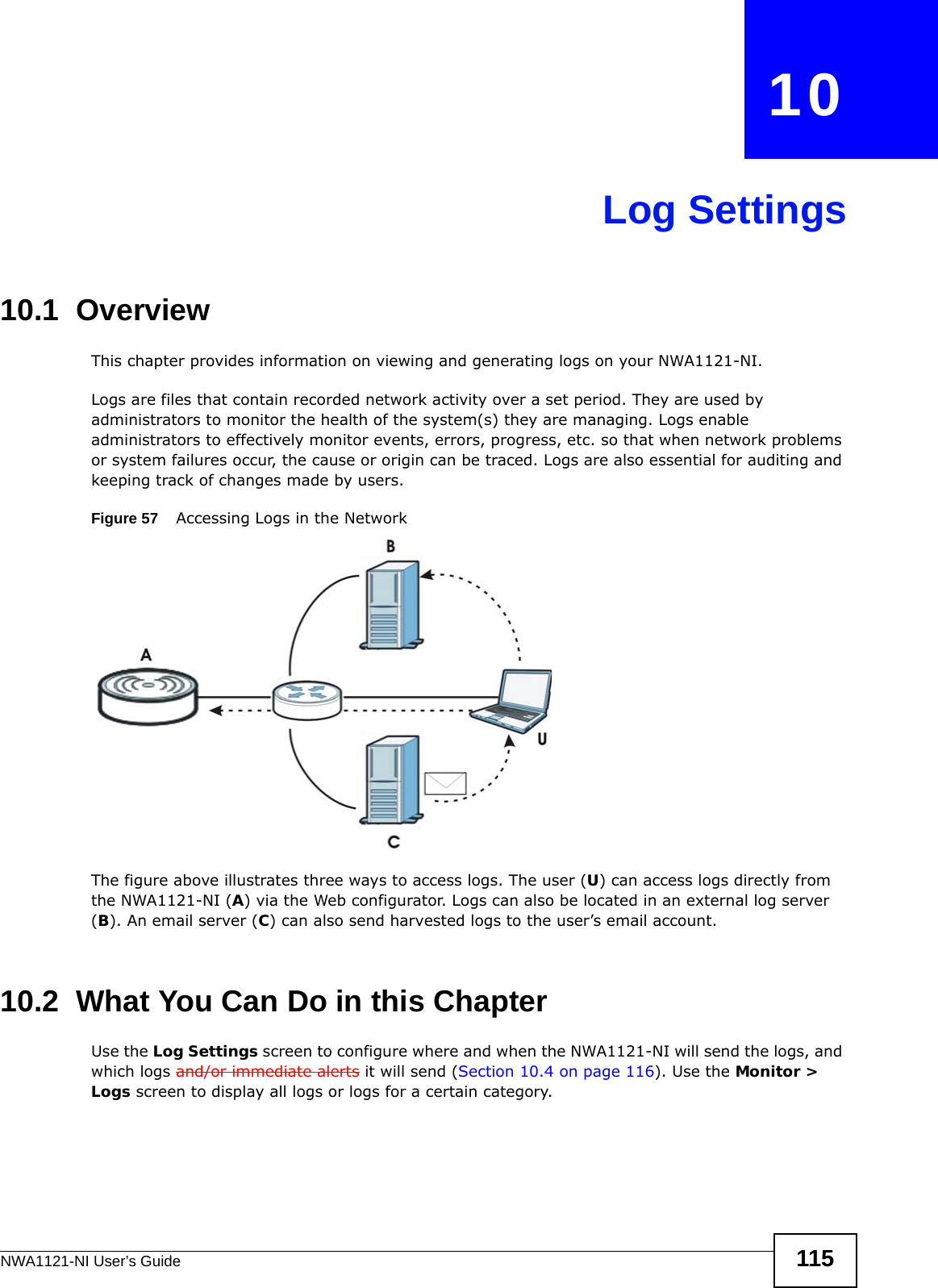 NWA1121-NI User’s Guide 115CHAPTER   10Log Settings10.1  OverviewThis chapter provides information on viewing and generating logs on your NWA1121-NI.Logs are files that contain recorded network activity over a set period. They are used by administrators to monitor the health of the system(s) they are managing. Logs enable administrators to effectively monitor events, errors, progress, etc. so that when network problems or system failures occur, the cause or origin can be traced. Logs are also essential for auditing and keeping track of changes made by users. Figure 57    Accessing Logs in the NetworkThe figure above illustrates three ways to access logs. The user (U) can access logs directly from the NWA1121-NI (A) via the Web configurator. Logs can also be located in an external log server (B). An email server (C) can also send harvested logs to the user’s email account. 10.2  What You Can Do in this ChapterUse the Log Settings screen to configure where and when the NWA1121-NI will send the logs, and which logs and/or immediate alerts it will send (Section 10.4 on page 116). Use the Monitor &gt; Logs screen to display all logs or logs for a certain category.