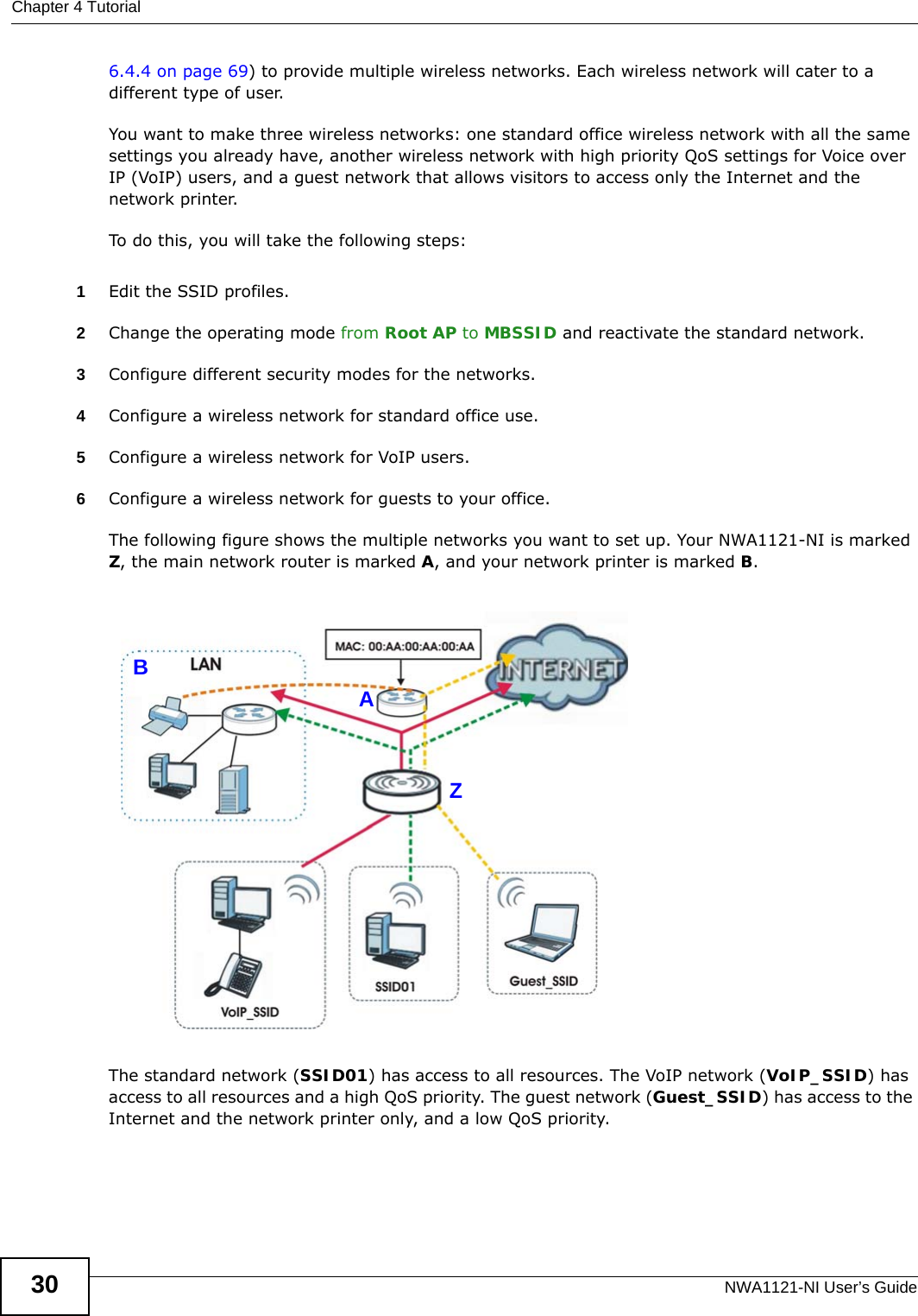 Chapter 4 TutorialNWA1121-NI User’s Guide306.4.4 on page 69) to provide multiple wireless networks. Each wireless network will cater to a different type of user.You want to make three wireless networks: one standard office wireless network with all the same settings you already have, another wireless network with high priority QoS settings for Voice over IP (VoIP) users, and a guest network that allows visitors to access only the Internet and the network printer.To do this, you will take the following steps:1Edit the SSID profiles.2Change the operating mode from Root AP to MBSSID and reactivate the standard network.3Configure different security modes for the networks.4Configure a wireless network for standard office use.5Configure a wireless network for VoIP users.6Configure a wireless network for guests to your office.The following figure shows the multiple networks you want to set up. Your NWA1121-NI is marked Z, the main network router is marked A, and your network printer is marked B.The standard network (SSID01) has access to all resources. The VoIP network (VoIP_SSID) has access to all resources and a high QoS priority. The guest network (Guest_SSID) has access to the Internet and the network printer only, and a low QoS priority.ZAB