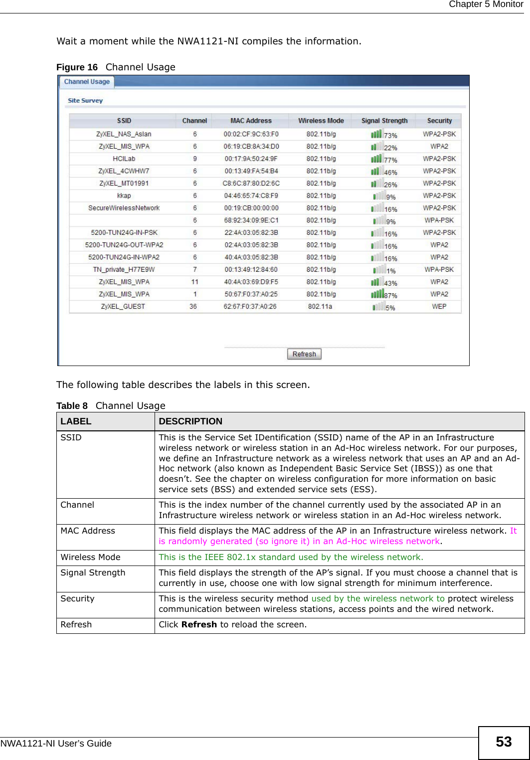  Chapter 5 MonitorNWA1121-NI User’s Guide 53Wait a moment while the NWA1121-NI compiles the information.Figure 16   Channel Usage The following table describes the labels in this screen.Table 8   Channel UsageLABEL DESCRIPTIONSSID This is the Service Set IDentification (SSID) name of the AP in an Infrastructure wireless network or wireless station in an Ad-Hoc wireless network. For our purposes, we define an Infrastructure network as a wireless network that uses an AP and an Ad-Hoc network (also known as Independent Basic Service Set (IBSS)) as one that doesn’t. See the chapter on wireless configuration for more information on basic service sets (BSS) and extended service sets (ESS).Channel This is the index number of the channel currently used by the associated AP in an Infrastructure wireless network or wireless station in an Ad-Hoc wireless network.MAC Address This field displays the MAC address of the AP in an Infrastructure wireless network. It is randomly generated (so ignore it) in an Ad-Hoc wireless network.Wireless Mode This is the IEEE 802.1x standard used by the wireless network.Signal Strength This field displays the strength of the AP’s signal. If you must choose a channel that is currently in use, choose one with low signal strength for minimum interference.Security This is the wireless security method used by the wireless network to protect wireless communication between wireless stations, access points and the wired network.Refresh Click Refresh to reload the screen.