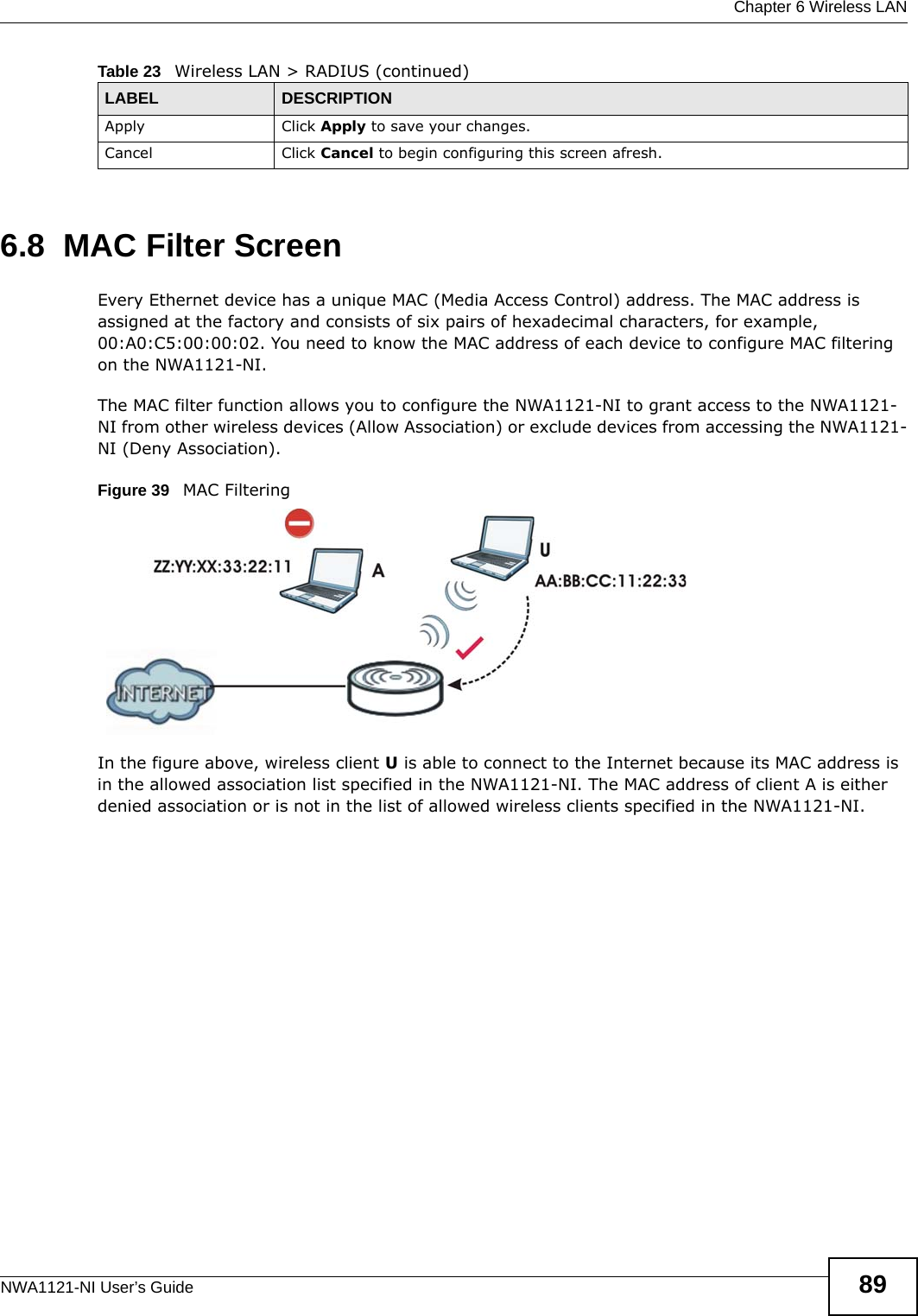  Chapter 6 Wireless LANNWA1121-NI User’s Guide 896.8  MAC Filter ScreenEvery Ethernet device has a unique MAC (Media Access Control) address. The MAC address is assigned at the factory and consists of six pairs of hexadecimal characters, for example, 00:A0:C5:00:00:02. You need to know the MAC address of each device to configure MAC filtering on the NWA1121-NI.The MAC filter function allows you to configure the NWA1121-NI to grant access to the NWA1121-NI from other wireless devices (Allow Association) or exclude devices from accessing the NWA1121-NI (Deny Association). Figure 39   MAC Filtering In the figure above, wireless client U is able to connect to the Internet because its MAC address is in the allowed association list specified in the NWA1121-NI. The MAC address of client A is either denied association or is not in the list of allowed wireless clients specified in the NWA1121-NI.Apply Click Apply to save your changes.Cancel Click Cancel to begin configuring this screen afresh.Table 23   Wireless LAN &gt; RADIUS (continued)LABEL DESCRIPTION