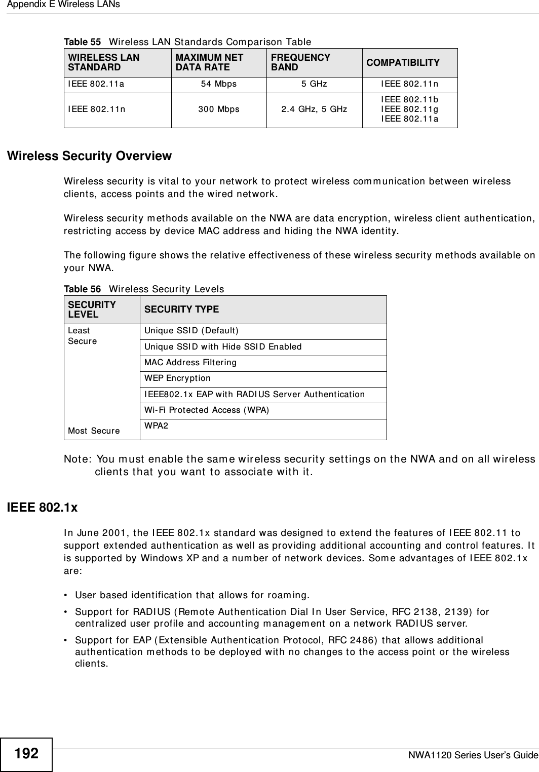 Appendix E Wireless LANsNWA1120 Series User’s Guide192Wireless Security OverviewWireless security is vital to your network to protect wireless communication between wireless clients, access points and the wired network.Wireless security methods available on the NWA are data encryption, wireless client authentication, restricting access by device MAC address and hiding the NWA identity.The following figure shows the relative effectiveness of these wireless security methods available on your NWA.Note: You must enable the same wireless security settings on the NWA and on all wireless clients that you want to associate with it. IEEE 802.1xIn June 2001, the IEEE 802.1x standard was designed to extend the features of IEEE 802.11 to support extended authentication as well as providing additional accounting and control features. It is supported by Windows XP and a number of network devices. Some advantages of IEEE 802.1x are:• User based identification that allows for roaming.• Support for RADIUS (Remote Authentication Dial In User Service, RFC 2138, 2139) for centralized user profile and accounting management on a network RADIUS server. • Support for EAP (Extensible Authentication Protocol, RFC 2486) that allows additional authentication methods to be deployed with no changes to the access point or the wireless clients. IEEE 802.11a54 Mbps 5 GHz IEEE 802.11nIEEE 802.11n 300 Mbps 2.4 GHz, 5 GHz IEEE 802.11bIEEE 802.11gIEEE 802.11aTable 55   Wireless LAN Standards Comparison TableWIRELESS LAN STANDARD MAXIMUM NET DATA RATE FREQUENCY BAND COMPATIBILITYTable 56   Wireless Security LevelsSECURITY LEVEL SECURITY TYPELeast       Secure                                                                                  Most SecureUnique SSID (Default)Unique SSID with Hide SSID EnabledMAC Address FilteringWEP EncryptionIEEE802.1x EAP with RADIUS Server AuthenticationWi-Fi Protected Access (WPA)WPA2