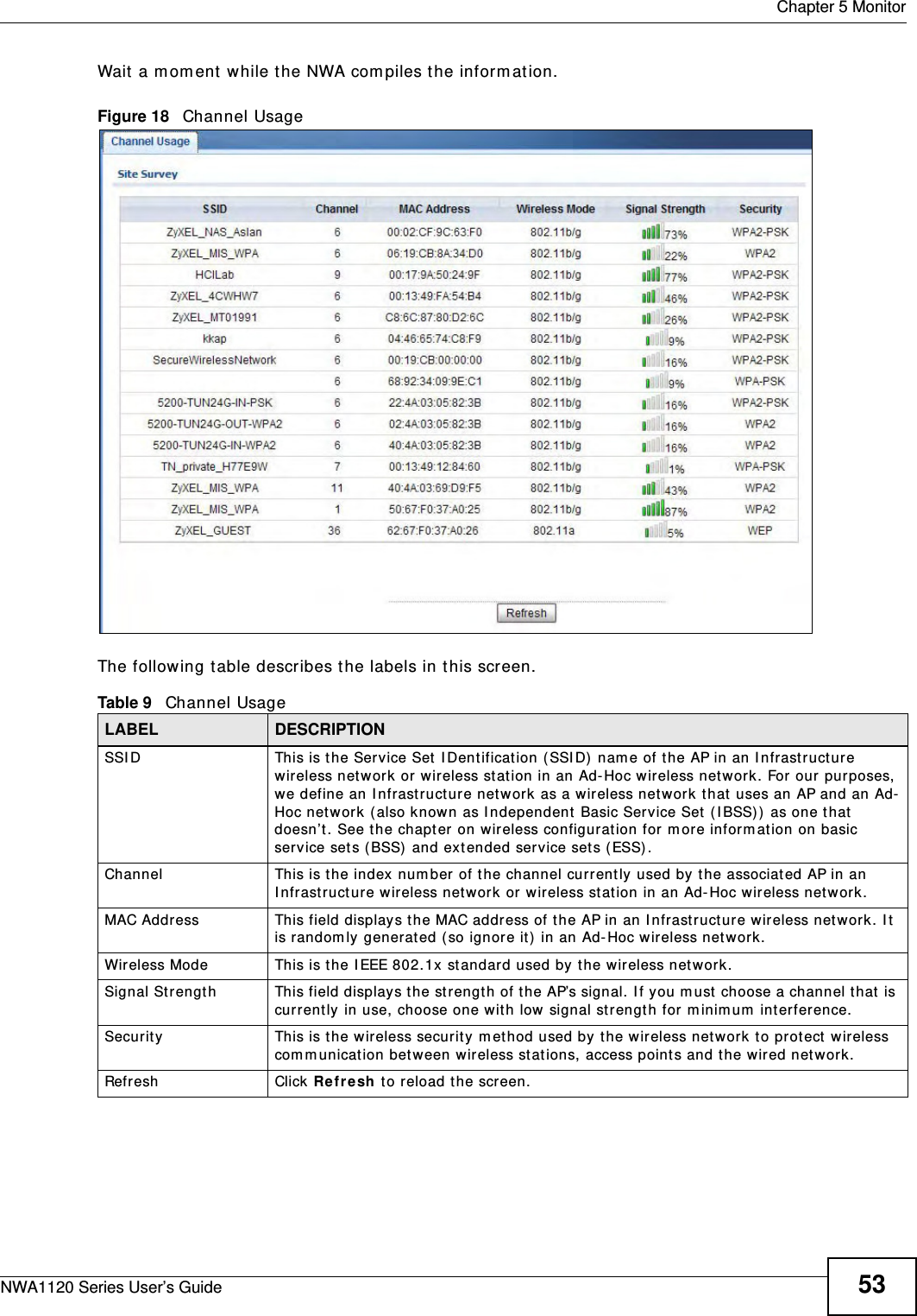  Chapter 5 MonitorNWA1120 Series User’s Guide 53Wait a moment while the NWA compiles the information.Figure 18   Channel Usage The following table describes the labels in this screen.Table 9   Channel UsageLABEL DESCRIPTIONSSID This is the Service Set IDentification (SSID) name of the AP in an Infrastructure wireless network or wireless station in an Ad-Hoc wireless network. For our purposes, we define an Infrastructure network as a wireless network that uses an AP and an Ad-Hoc network (also known as Independent Basic Service Set (IBSS)) as one that doesn’t. See the chapter on wireless configuration for more information on basic service sets (BSS) and extended service sets (ESS).Channel This is the index number of the channel currently used by the associated AP in an Infrastructure wireless network or wireless station in an Ad-Hoc wireless network.MAC Address This field displays the MAC address of the AP in an Infrastructure wireless network. It is randomly generated (so ignore it) in an Ad-Hoc wireless network.Wireless Mode This is the IEEE 802.1x standard used by the wireless network.Signal Strength This field displays the strength of the AP’s signal. If you must choose a channel that is currently in use, choose one with low signal strength for minimum interference.Security This is the wireless security method used by the wireless network to protect wireless communication between wireless stations, access points and the wired network.Refresh Click Refresh to reload the screen.