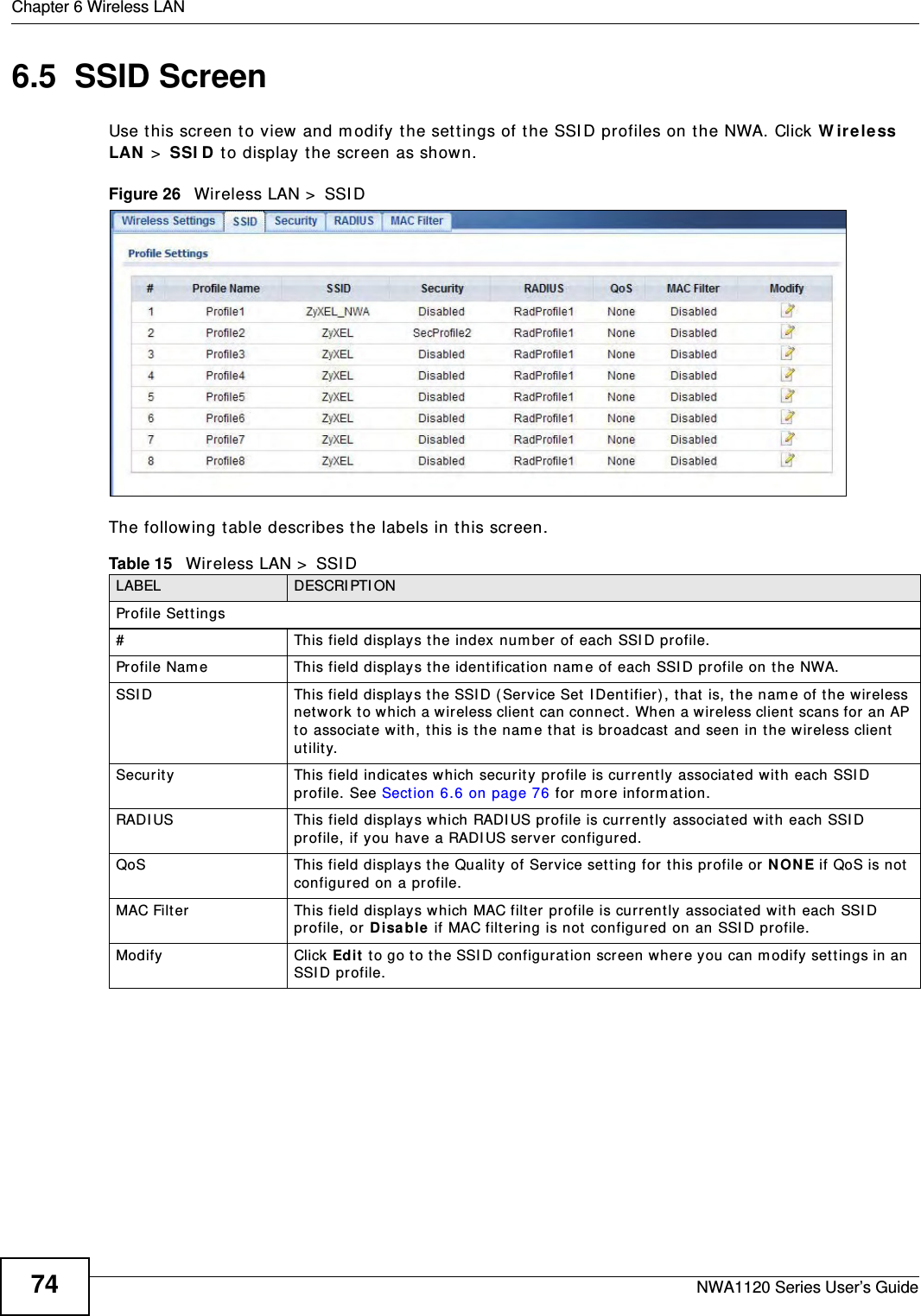 Chapter 6 Wireless LANNWA1120 Series User’s Guide746.5  SSID ScreenUse this screen to view and modify the settings of the SSID profiles on the NWA. Click Wireless LAN &gt; SSID to display the screen as shown.Figure 26   Wireless LAN &gt; SSIDThe following table describes the labels in this screen.Table 15   Wireless LAN &gt; SSIDLABEL DESCRIPTIONProfile Settings# This field displays the index number of each SSID profile.Profile Name This field displays the identification name of each SSID profile on the NWA.SSID This field displays the SSID (Service Set IDentifier), that is, the name of the wireless network to which a wireless client can connect. When a wireless client scans for an AP to associate with, this is the name that is broadcast and seen in the wireless client utility.Security This field indicates which security profile is currently associated with each SSID profile. See Section 6.6 on page 76 for more information.RADIUS This field displays which RADIUS profile is currently associated with each SSID profile, if you have a RADIUS server configured.QoS This field displays the Quality of Service setting for this profile or NONE if QoS is not configured on a profile.MAC Filter This field displays which MAC filter profile is currently associated with each SSID profile, or Disable if MAC filtering is not configured on an SSID profile.Modify Click Edit to go to the SSID configuration screen where you can modify settings in an SSID profile.
