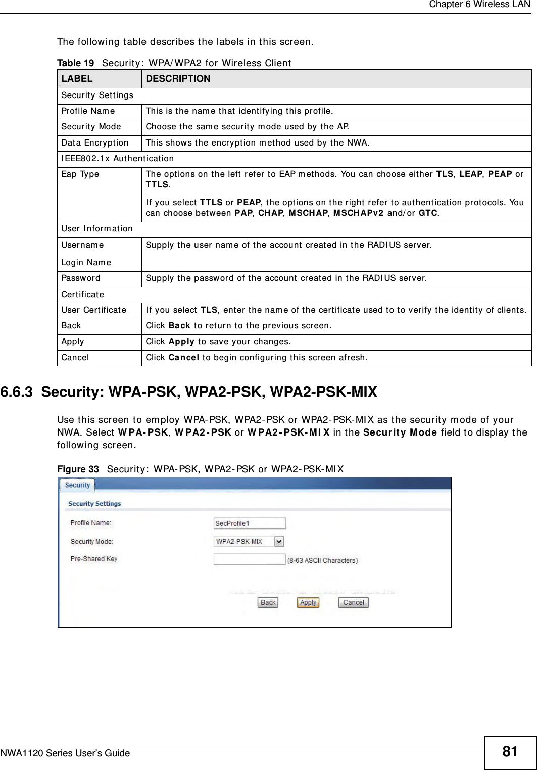  Chapter 6 Wireless LANNWA1120 Series User’s Guide 81The following table describes the labels in this screen.6.6.3  Security: WPA-PSK, WPA2-PSK, WPA2-PSK-MIXUse this screen to employ WPA-PSK, WPA2-PSK or WPA2-PSK-MIX as the security mode of your NWA. Select WPA-PSK, WPA2-PSK or WPA2-PSK-MIX in the Security Mode field to display the following screen.Figure 33   Security: WPA-PSK, WPA2-PSK or WPA2-PSK-MIXTable 19   Security: WPA/WPA2 for Wireless ClientLABEL DESCRIPTIONSecurity SettingsProfile Name This is the name that identifying this profile.Security Mode Choose the same security mode used by the AP.Data Encryption This shows the encryption method used by the NWA.IEEE802.1x AuthenticationEap Type The options on the left refer to EAP methods. You can choose either TLS, LEAP, PEAP or TTLS. If you select TTLS or PEAP, the options on the right refer to authentication protocols. You can choose between PAP, CHAP, MSCHAP, MSCHAPv2 and/or GTC.User InformationUsernameLogin NameSupply the user name of the account created in the RADIUS server.Password Supply the password of the account created in the RADIUS server.CertificateUser Certificate If you select TLS, enter the name of the certificate used to to verify the identity of clients.Back Click Back to return to the previous screen.Apply Click Apply to save your changes.Cancel Click Cancel to begin configuring this screen afresh.
