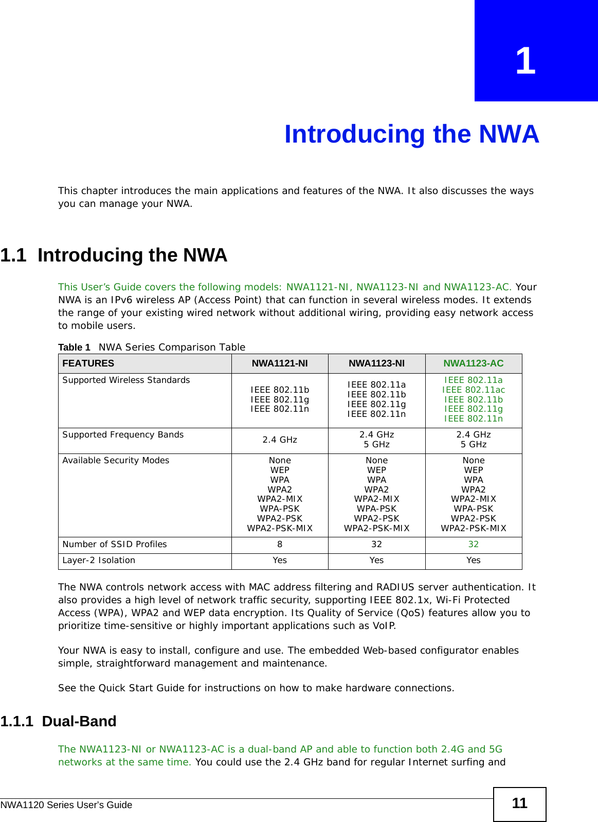 NWA1120 Series User’s Guide 11CHAPTER   1Introducing the NWAThis chapter introduces the main applications and features of the NWA. It also discusses the ways you can manage your NWA.1.1  Introducing the NWA This User’s Guide covers the following models: NWA1121-NI, NWA1123-NI and NWA1123-AC. Your NWA is an IPv6 wireless AP (Access Point) that can function in several wireless modes. It extends the range of your existing wired network without additional wiring, providing easy network access to mobile users.  The NWA controls network access with MAC address filtering and RADIUS server authentication. It also provides a high level of network traffic security, supporting IEEE 802.1x, Wi-Fi Protected Access (WPA), WPA2 and WEP data encryption. Its Quality of Service (QoS) features allow you to prioritize time-sensitive or highly important applications such as VoIP.Your NWA is easy to install, configure and use. The embedded Web-based configurator enables simple, straightforward management and maintenance.See the Quick Start Guide for instructions on how to make hardware connections.1.1.1  Dual-BandThe NWA1123-NI or NWA1123-AC is a dual-band AP and able to function both 2.4G and 5G networks at the same time. You could use the 2.4 GHz band for regular Internet surfing and Table 1   NWA Series Comparison TableFEATURES NWA1121-NI NWA1123-NI NWA1123-ACSupported Wireless StandardsIEEE 802.11bIEEE 802.11gIEEE 802.11nIEEE 802.11aIEEE 802.11bIEEE 802.11gIEEE 802.11nIEEE 802.11aIEEE 802.11acIEEE 802.11bIEEE 802.11gIEEE 802.11nSupported Frequency Bands 2.4 GHz 2.4 GHz5 GHz 2.4 GHz5 GHzAvailable Security Modes NoneWEPWPAWPA2WPA2-MIXWPA-PSKWPA2-PSKWPA2-PSK-MIXNoneWEPWPAWPA2WPA2-MIXWPA-PSKWPA2-PSKWPA2-PSK-MIXNoneWEPWPAWPA2WPA2-MIXWPA-PSKWPA2-PSKWPA2-PSK-MIXNumber of SSID Profiles 8 32 32Layer-2 Isolation Yes Yes Yes