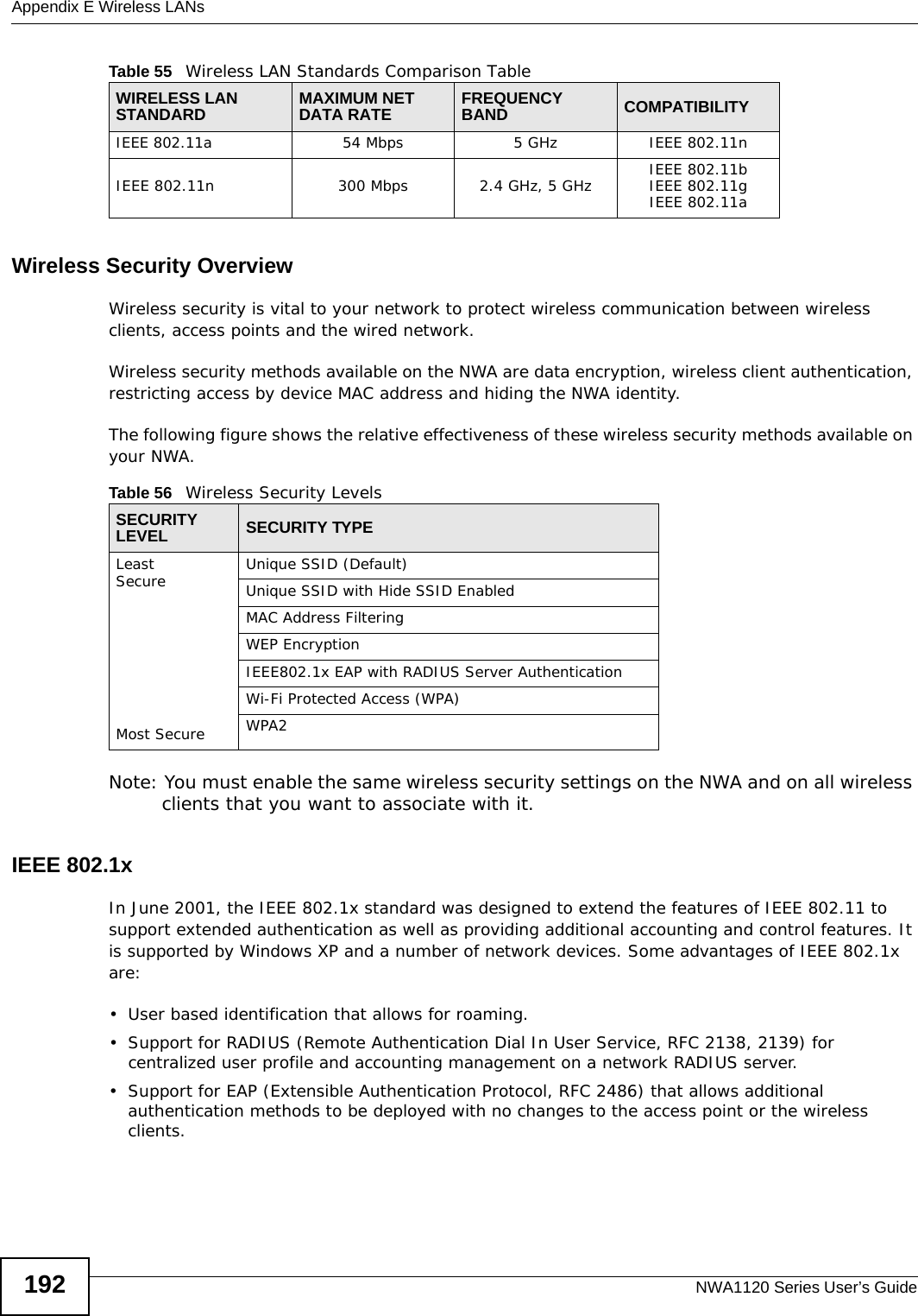 Appendix E Wireless LANsNWA1120 Series User’s Guide192Wireless Security OverviewWireless security is vital to your network to protect wireless communication between wireless clients, access points and the wired network.Wireless security methods available on the NWA are data encryption, wireless client authentication, restricting access by device MAC address and hiding the NWA identity.The following figure shows the relative effectiveness of these wireless security methods available on your NWA.Note: You must enable the same wireless security settings on the NWA and on all wireless clients that you want to associate with it. IEEE 802.1xIn June 2001, the IEEE 802.1x standard was designed to extend the features of IEEE 802.11 to support extended authentication as well as providing additional accounting and control features. It is supported by Windows XP and a number of network devices. Some advantages of IEEE 802.1x are:• User based identification that allows for roaming.• Support for RADIUS (Remote Authentication Dial In User Service, RFC 2138, 2139) for centralized user profile and accounting management on a network RADIUS server. • Support for EAP (Extensible Authentication Protocol, RFC 2486) that allows additional authentication methods to be deployed with no changes to the access point or the wireless clients. IEEE 802.11a54 Mbps 5 GHz IEEE 802.11nIEEE 802.11n 300 Mbps 2.4 GHz, 5 GHz IEEE 802.11bIEEE 802.11gIEEE 802.11aTable 55   Wireless LAN Standards Comparison TableWIRELESS LAN STANDARD MAXIMUM NET DATA RATE FREQUENCY BAND COMPATIBILITYTable 56   Wireless Security LevelsSECURITY LEVEL SECURITY TYPELeast       Secure                                                                                  Most SecureUnique SSID (Default)Unique SSID with Hide SSID EnabledMAC Address FilteringWEP EncryptionIEEE802.1x EAP with RADIUS Server AuthenticationWi-Fi Protected Access (WPA)WPA2
